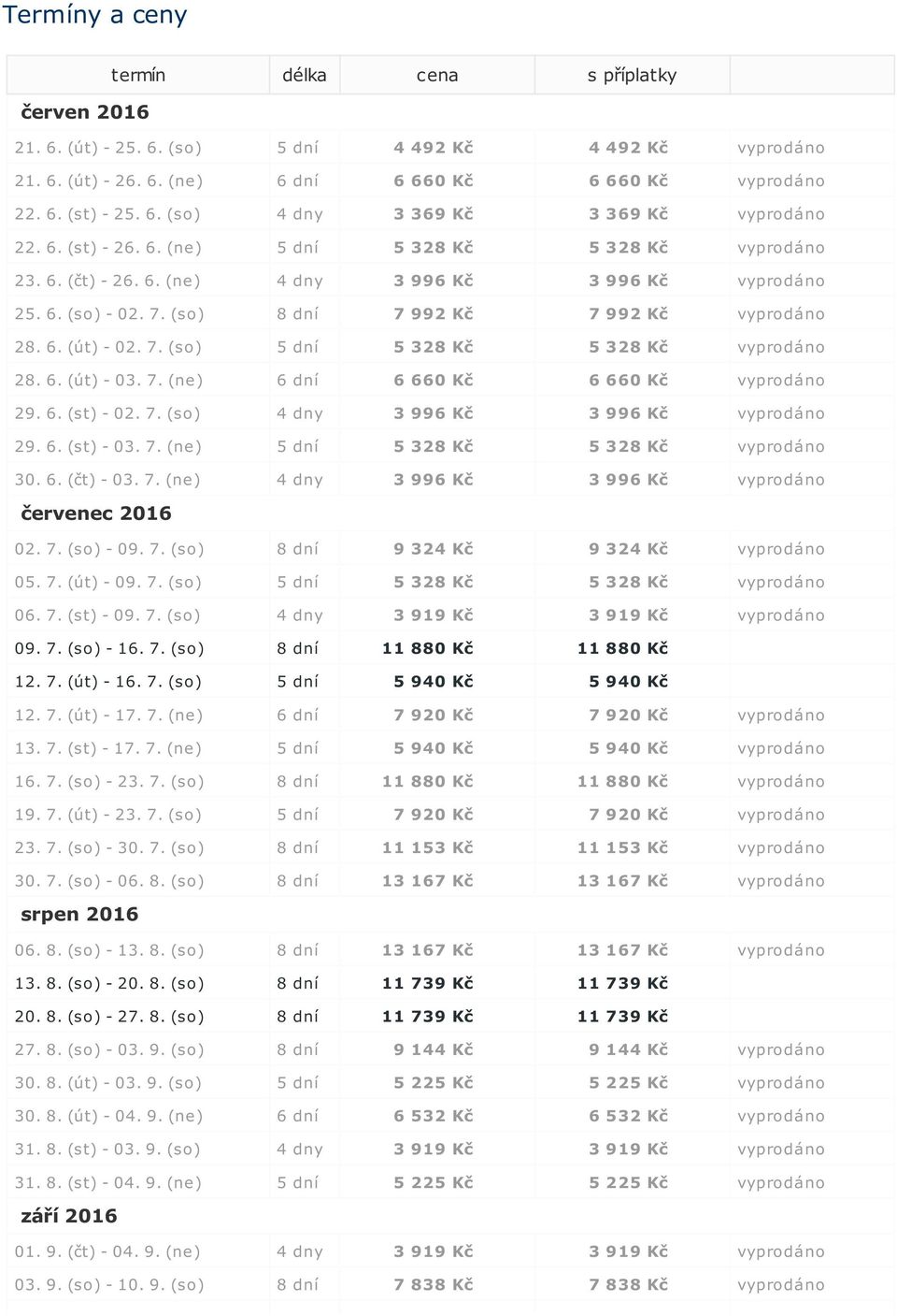 6. (út) - 03. 7. (ne) 6 dní 6 660 Kč 6 660 Kč vyprodáno 29. 6. (st) - 02. 7. (so) 4 dny 3 996 Kč 3 996 Kč vyprodáno 29. 6. (st) - 03. 7. (ne) 5 dní 5 328 Kč 5 328 Kč vyprodáno 30. 6. (čt) - 03. 7. (ne) 4 dny 3 996 Kč 3 996 Kč vyprodáno červenec 2016 02.