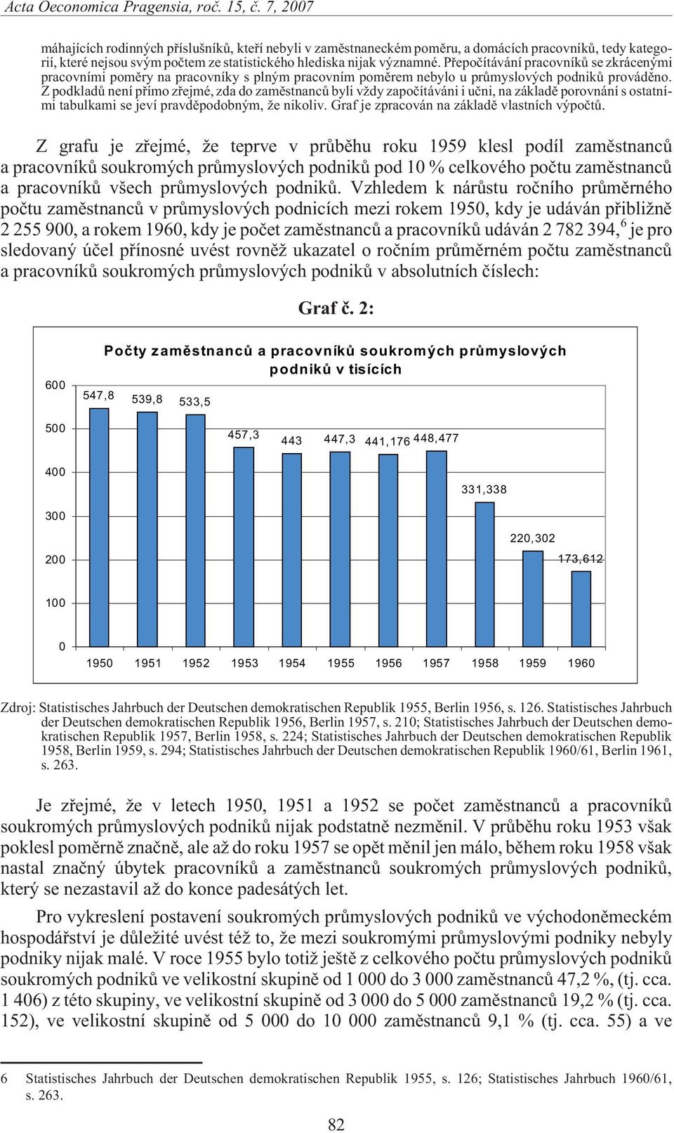 Z podkladù není pøímo zøejmé, zda do zamìstnancù byli v dy zapoèítáváni i uèni, na základì porovnání s ostatními tabulkami se jeví pravdìpodobným, e nikoliv.