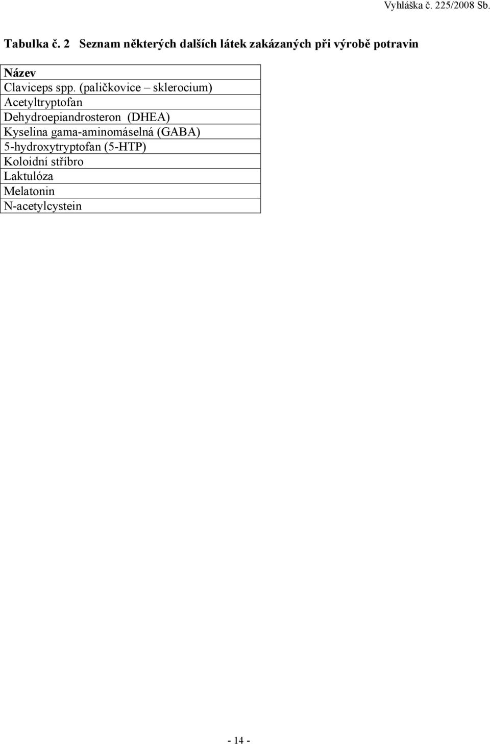 Claviceps spp.