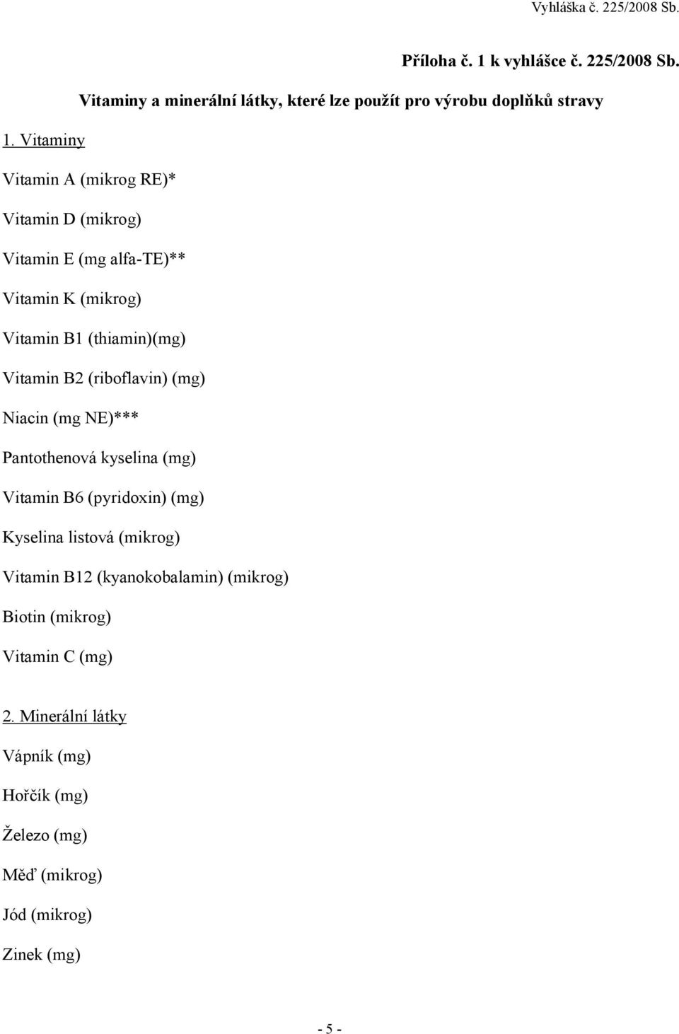 (riboflavin) (mg) Niacin (mg NE)*** Pantothenová kyselina (mg) Vitamin B6 (pyridoxin) (mg) Kyselina listová (mikrog) Vitamin B12