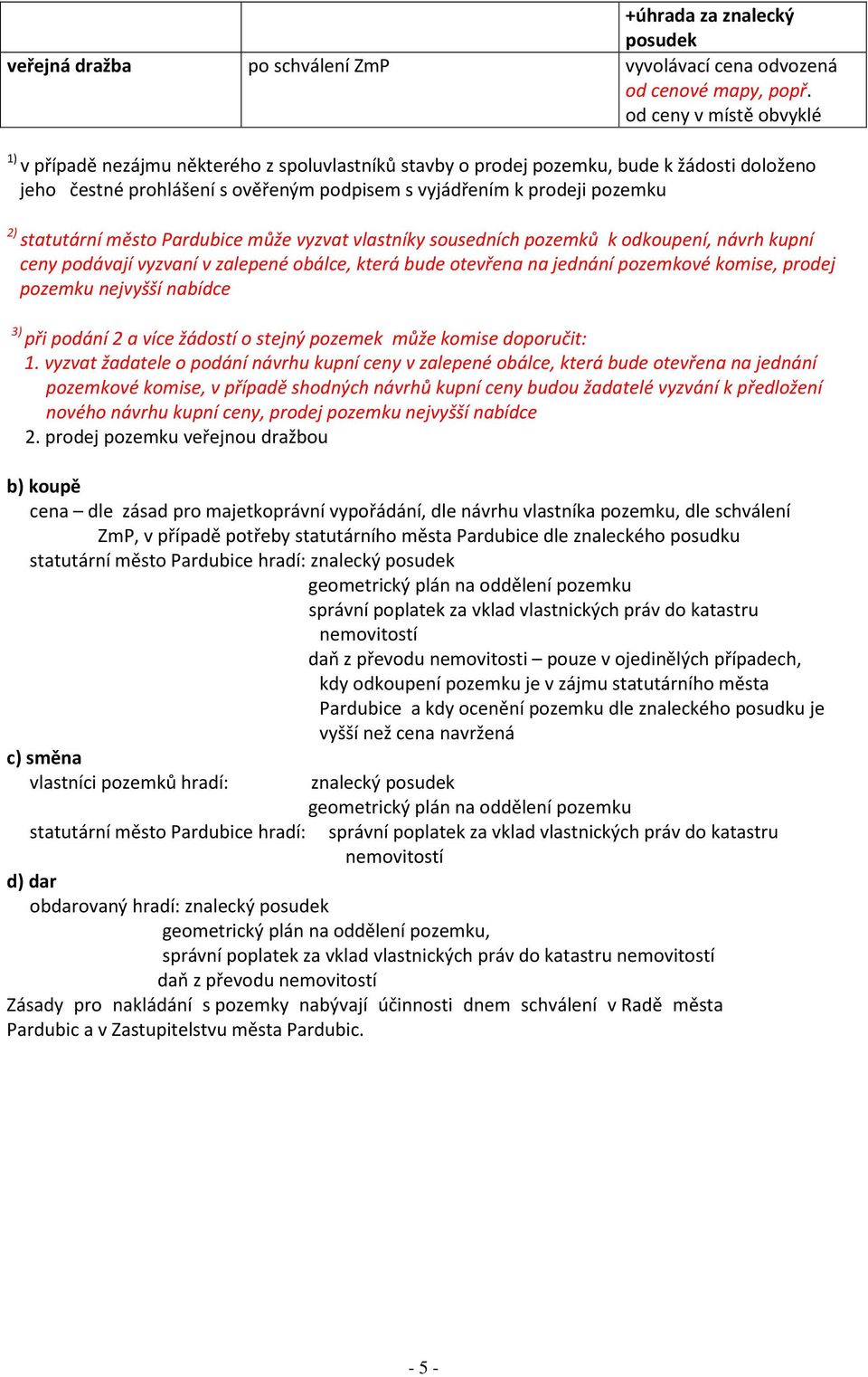 statutární město Pardubice může vyzvat vlastníky sousedních pozemků k odkoupení, návrh kupní ceny podávají vyzvaní v zalepené obálce, která bude otevřena na jednání pozemkové komise, prodej pozemku