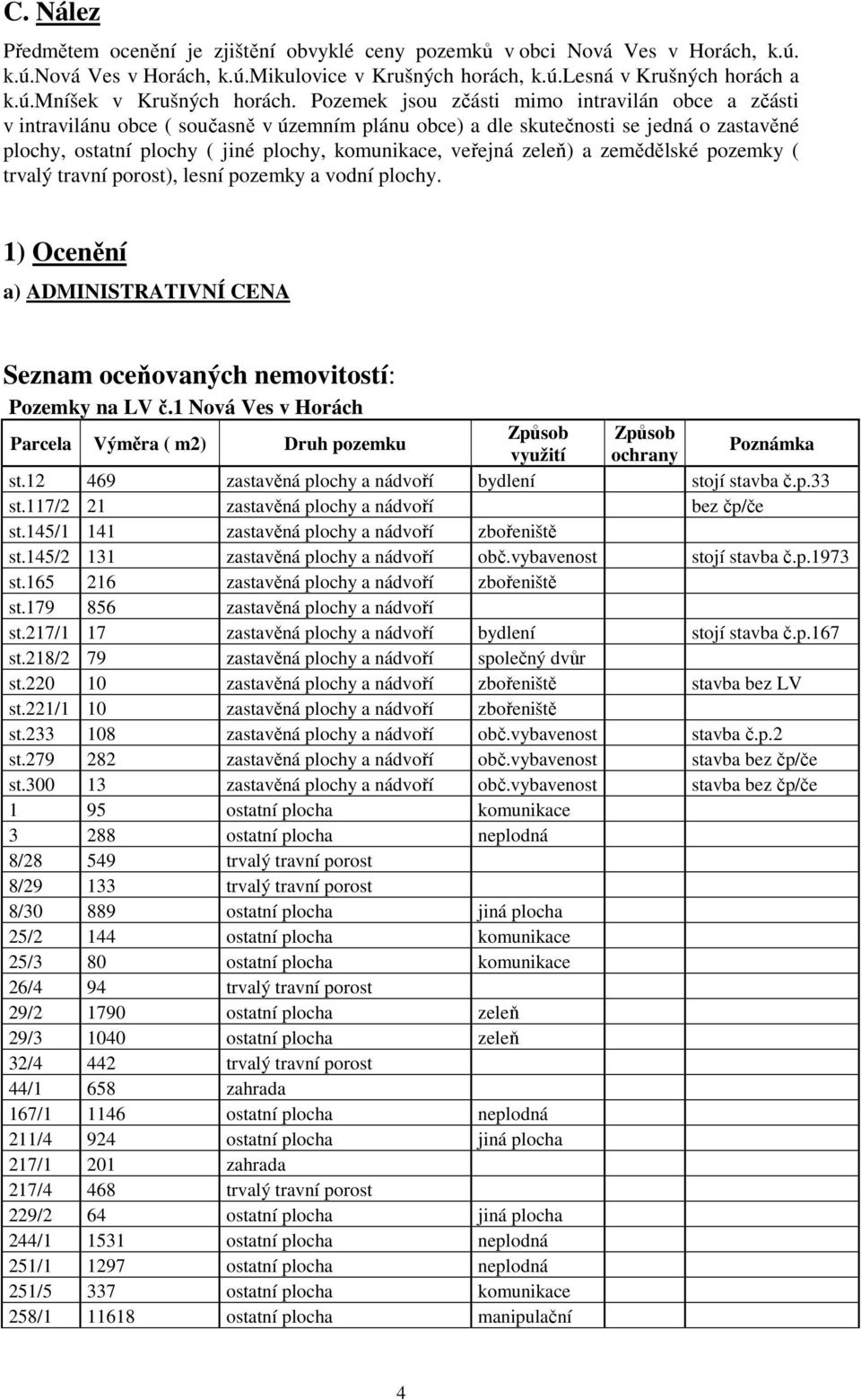 zeleň) a zemědělské pozemky ( trvalý travní porost), lesní pozemky a vodní plochy. 1) Ocenění a) ADMINISTRATIVNÍ CENA Seznam oceňovaných nemovitostí: Pozemky na LV č.
