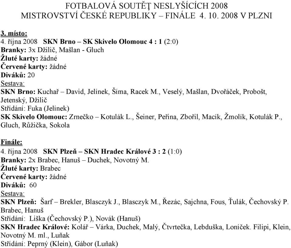 , Veselý, Mašlan, Dvořáček, Probošt, Jetenský, Dţilič Střídání: Fuka (Jelínek) SK Skivelo Olomouc: Zrnečko Kotulák L., Šeiner, Peřina, Zbořil, Macík, Ţmolík, Kotulák P.