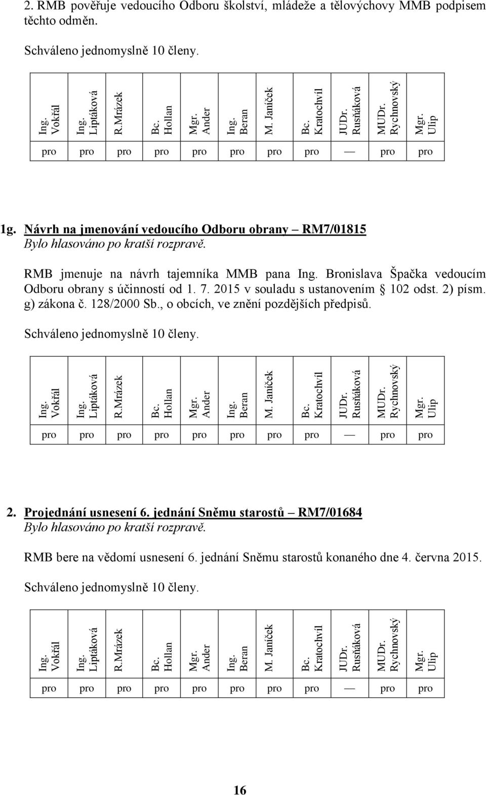 2015 v souladu s ustanovením 102 odst. 2) písm. g) zákona č. 128/2000 Sb., o obcích, ve znění pozdějších předpisů. Schváleno jednomyslně 10 členy. pro pro pro pro pro pro pro pro pro pro 2.