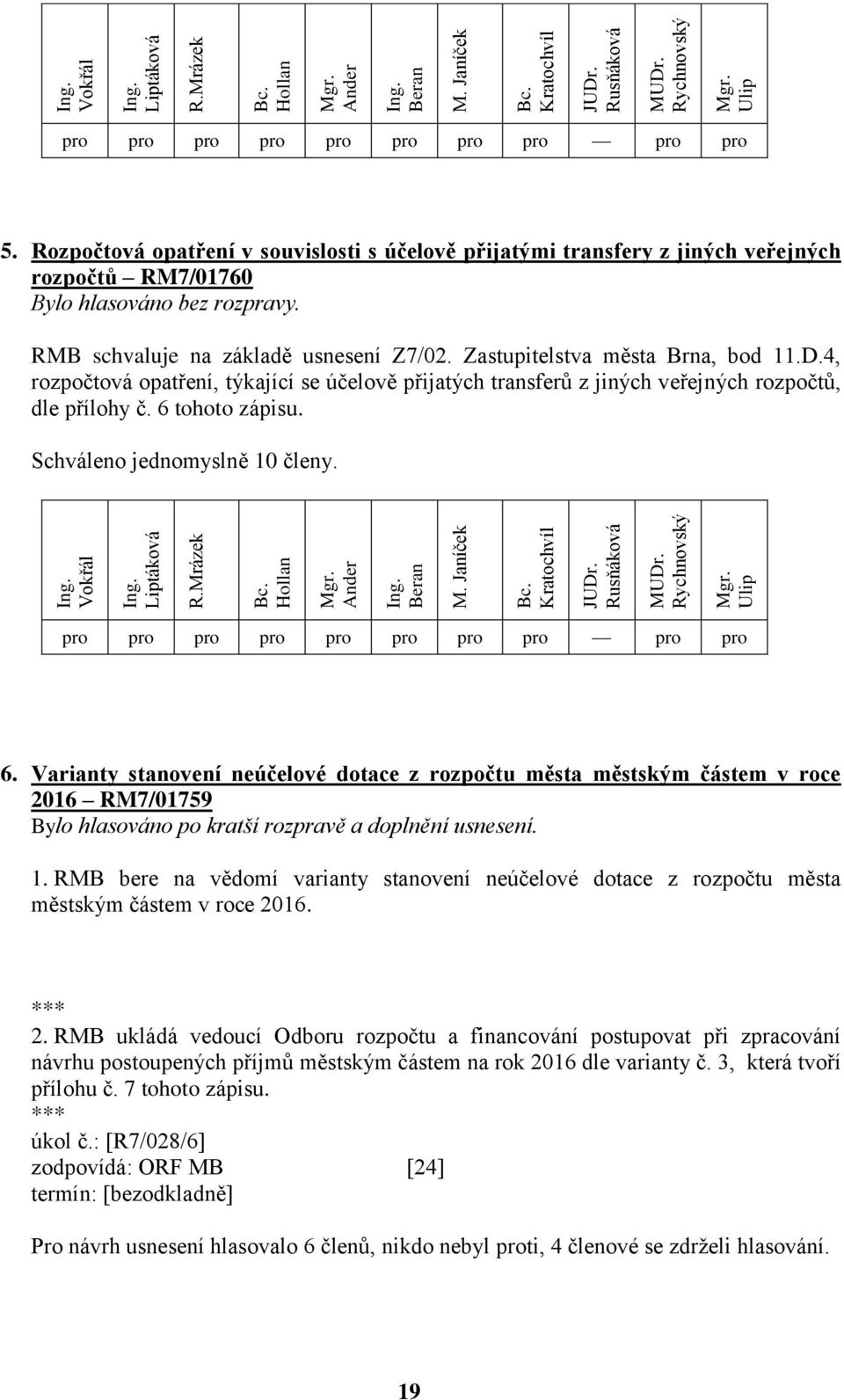 pro pro pro pro pro pro pro pro pro pro 6. Varianty stanovení neúčelové dotace z rozpočtu města městským částem v roce 2016 RM7/01759 Bylo hlasováno po kratší rozpravě a doplnění usnesení. 1.