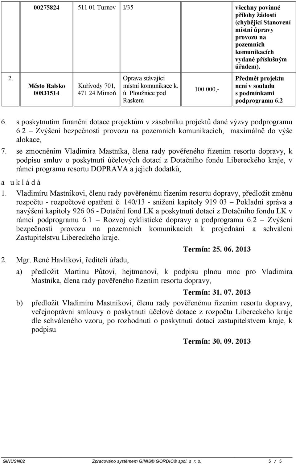 Ploužnice pod Raskem 100 000,- Předmět projektu není v souladu s podmínkami podprogramu 2 s poskytnutím finanční dotace projektům v zásobníku projektů dané výzvy podprogramu 2 Zvýšení bezpečnosti