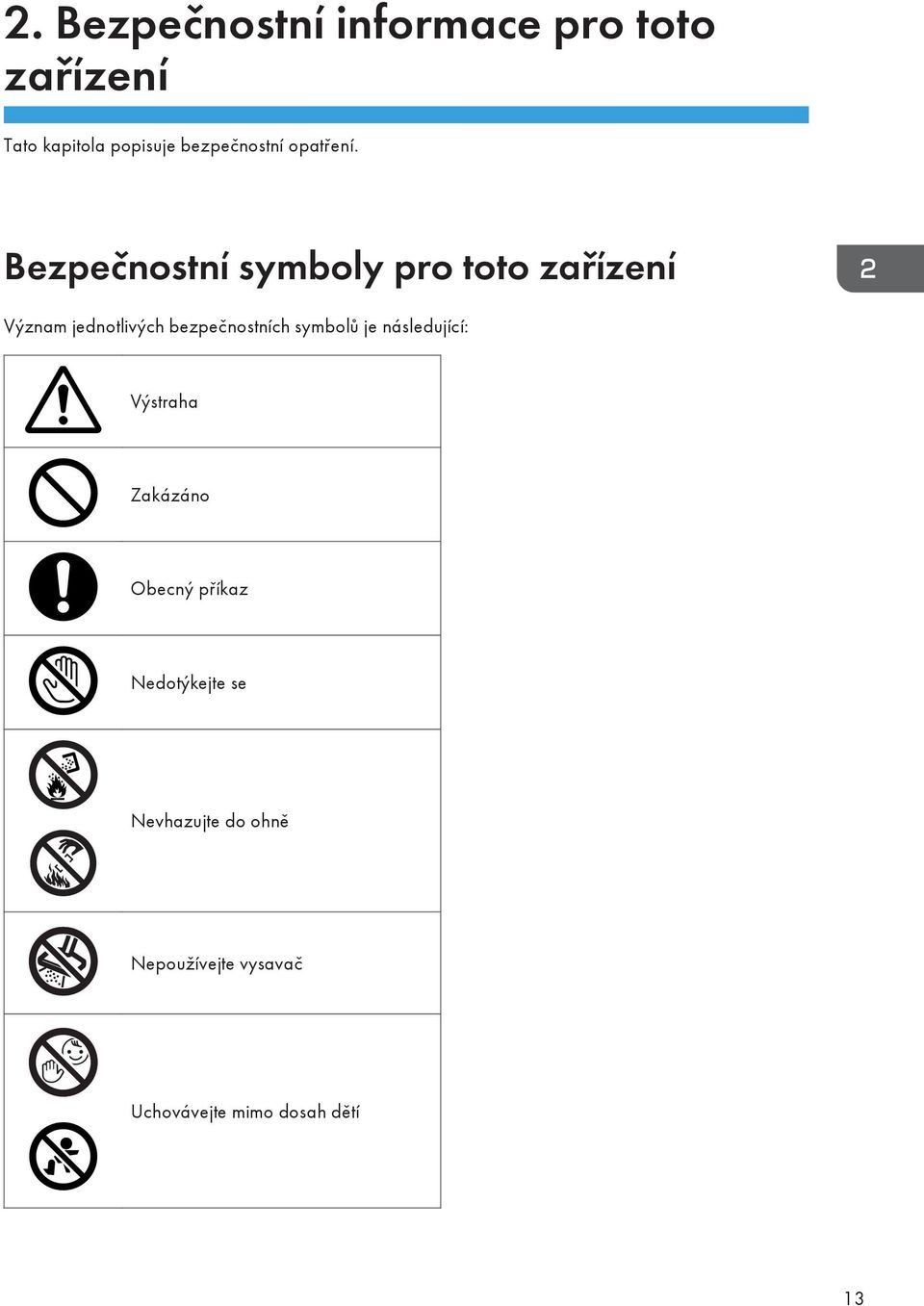 Bezpečnostní symboly pro toto zařízení Význam jednotlivých bezpečnostních