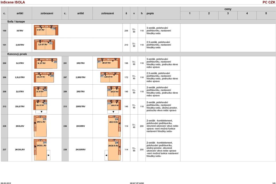 nebo vpravo SLSTRV SRSTRV 6 -sedák, polohování hloubky sedu, úložný prostor, podrucka vlevo nebo vpravo 00 -sedák - kombielement, otevrené ukoncení vlevo nebo vpravo -není možná