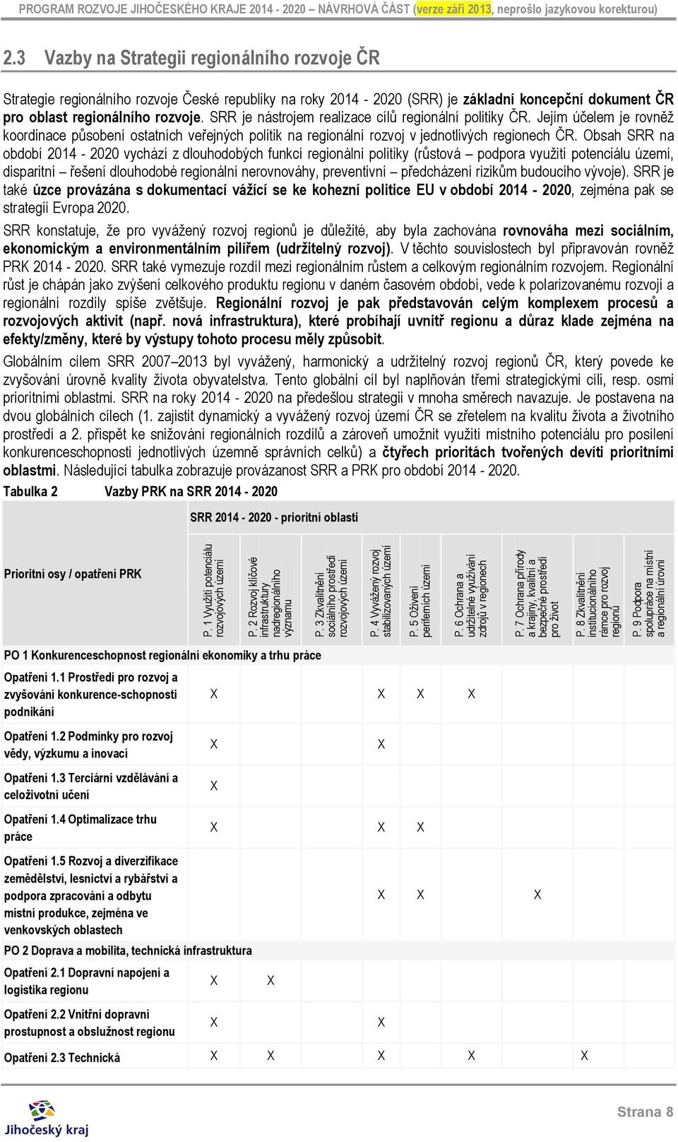 8 Zkvalitnění institucionálního rámce pro rozvoj regionů P.