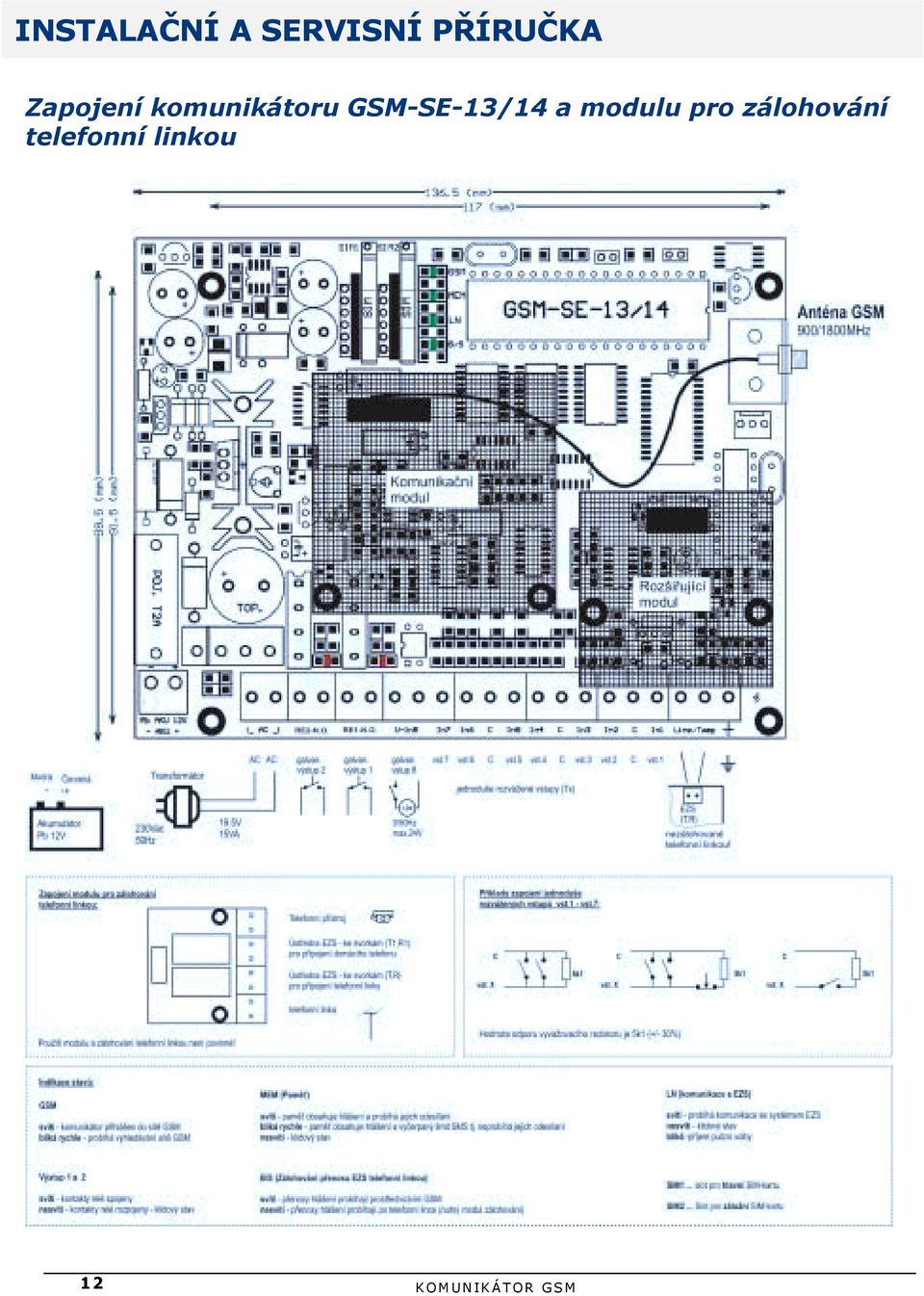 komunikátoru GSM-SE-13/14 a