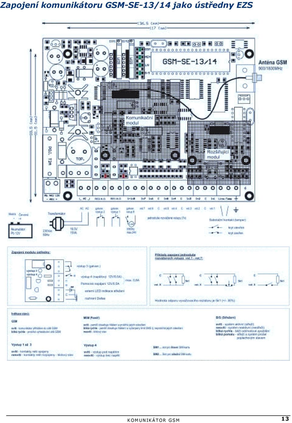 GSM-SE-13/14