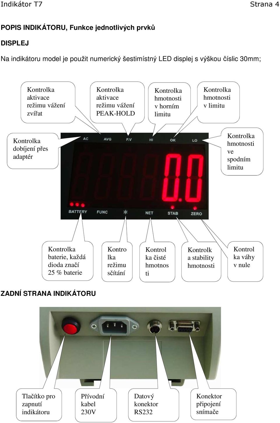 hmotnosti ve spodním limitu baterie, každá dioda značí 25 % baterie Kontro lka režimu sčítání Kontrol ka čisté hmotnos ti Kontrolk a stability