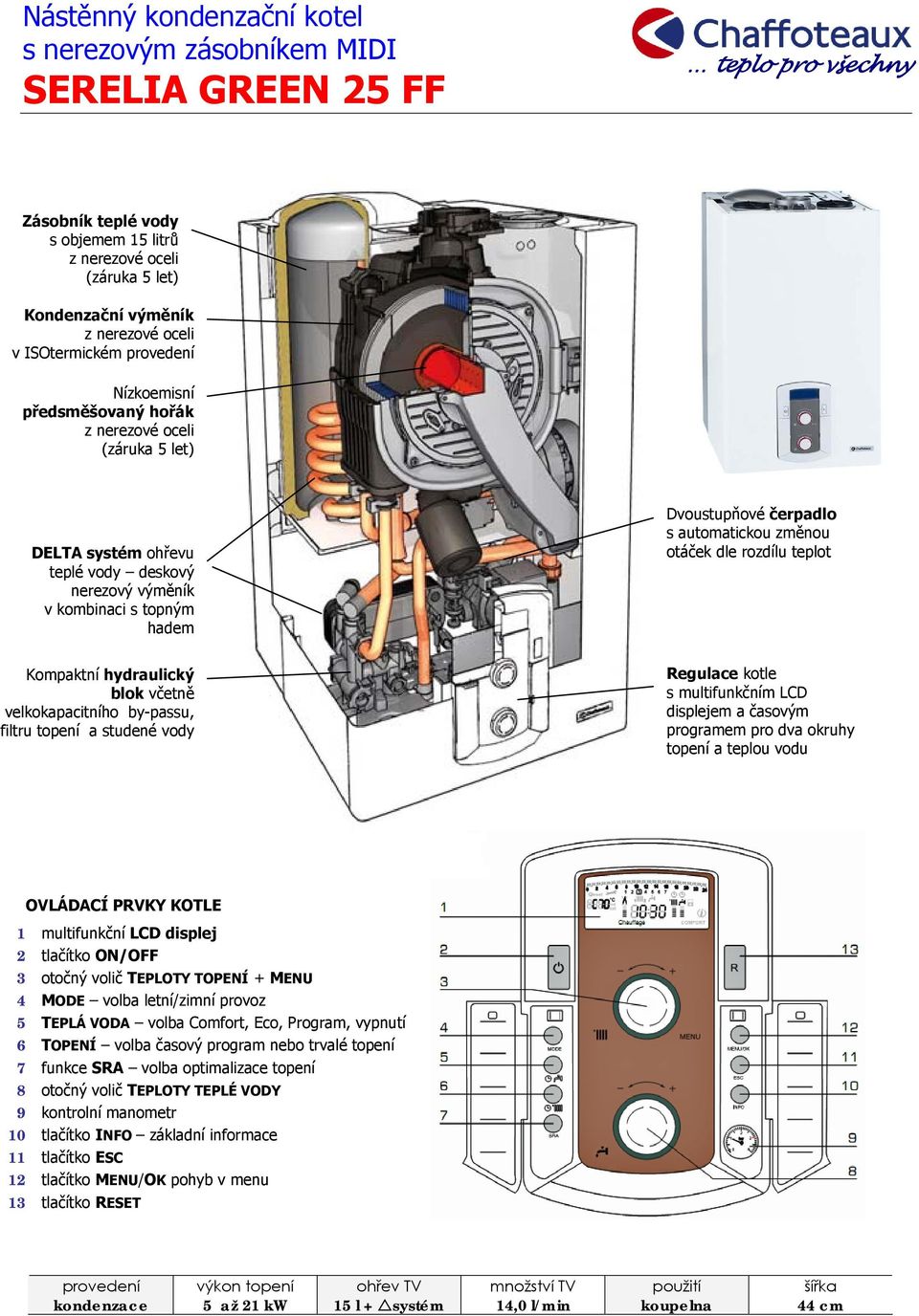 blok včetně velkokapacitního by-passu, filtru topení a studené vody Dvoustupňové čerpadlo s automatickou změnou otáček dle rozdílu teplot Regulace kotle s multifunkčním LCD displejem a časovým