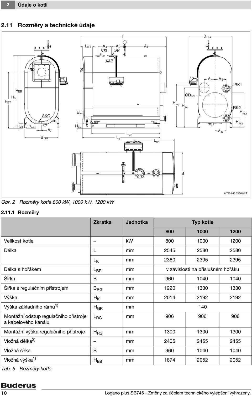 2 Rozměry kotle 800 kw, 1000 kw, 1200 kw 2.11.