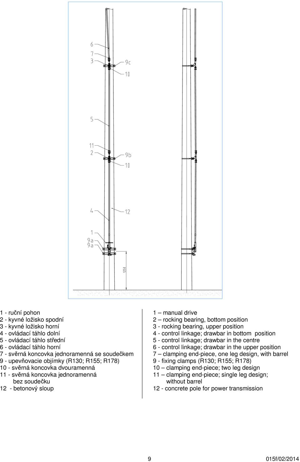 rocking bearing, upper position 4 - control linkage; drawbar in bottom position 5 - control linkage; drawbar in the centre 6 - control linkage; drawbar in the upper position 7 clamping end-piece,