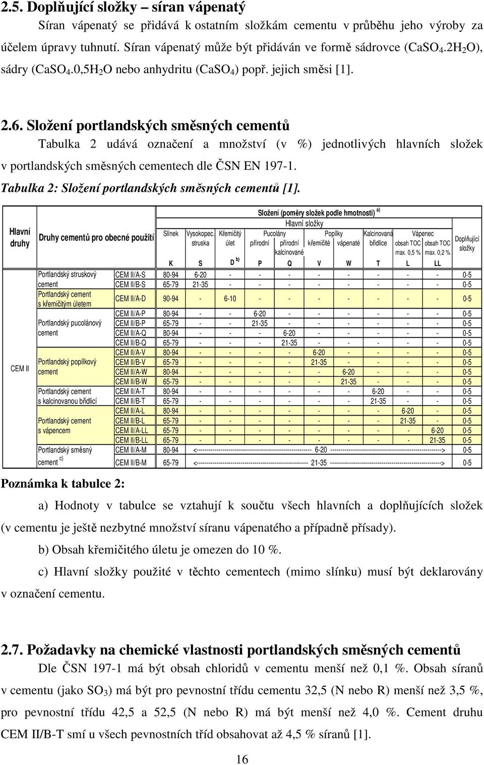 Složení portlandských směsných cementů Tabulka 2 udává označení a množství (v %) jednotlivých hlavních složek v portlandských směsných cementech dle ČSN EN 197-1.
