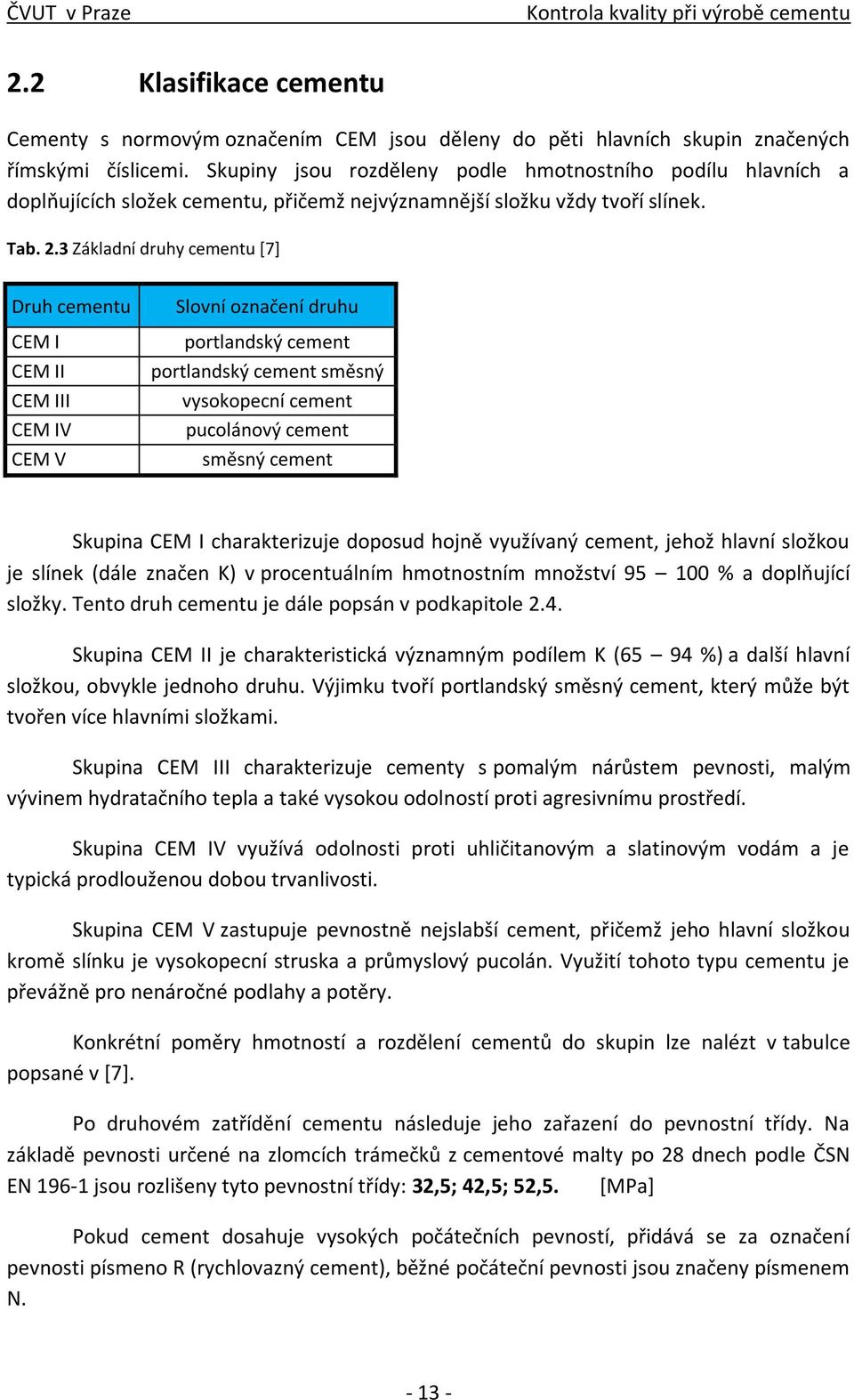 3 Základní druhy cementu [7] Druh cementu CEM I CEM II CEM III CEM IV CEM V Slovní označení druhu portlandský cement portlandský cement směsný vysokopecní cement pucolánový cement směsný cement