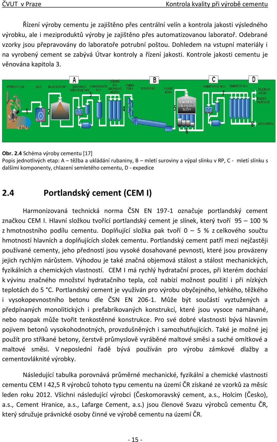 Kontrole jakosti cementu je věnována kapitola 3. Obr. 2.