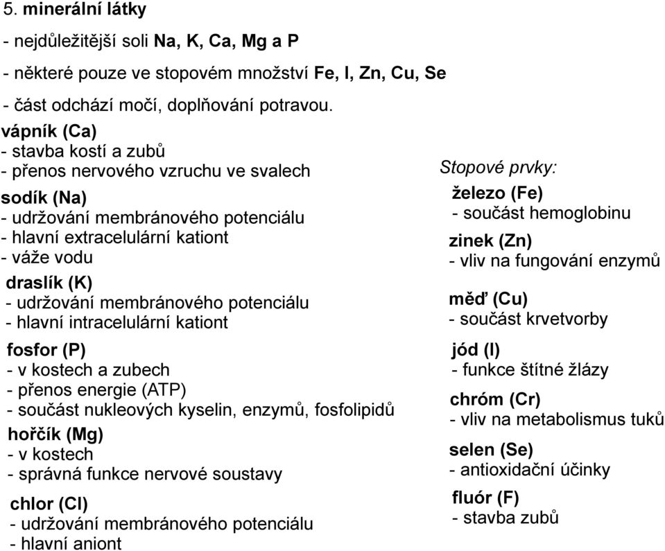 potenciálu - hlavní intracelulární kationt fosfor (P) - v kostech a zubech - přenos energie (ATP) - součást nukleových kyselin, enzymů, fosfolipidů hořčík (Mg) - v kostech - správná funkce nervové