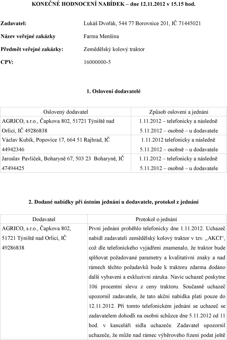 Oslovení dodavatelé Oslovený dodavatel AGRICO, s.r.o., Čapkova 802, 51721 Týniště nad Orlicí, IČ Václav Kubík, Popovice 17, 664 51 Rajhrad, IČ Jaroslav Pavlíček, Boharyně 67, 503 23 Boharyně, IČ 47494425 Způsob oslovení a jednání 1.