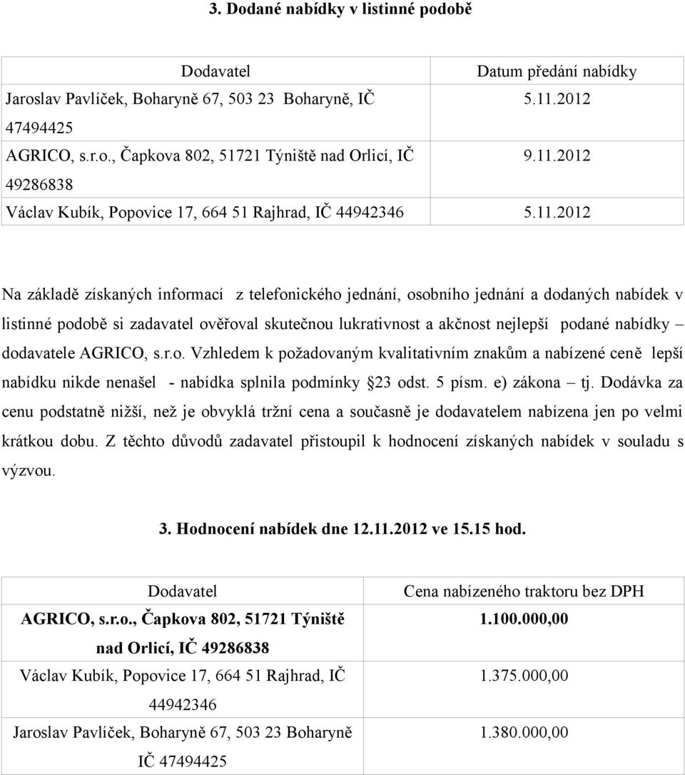 dodavatele AGRICO, s.r.o. Vzhledem k požadovaným kvalitativním znakům a nabízené ceně lepší nabídku nikde nenašel - nabídka splnila podmínky 23 odst. 5 písm. e) zákona tj.