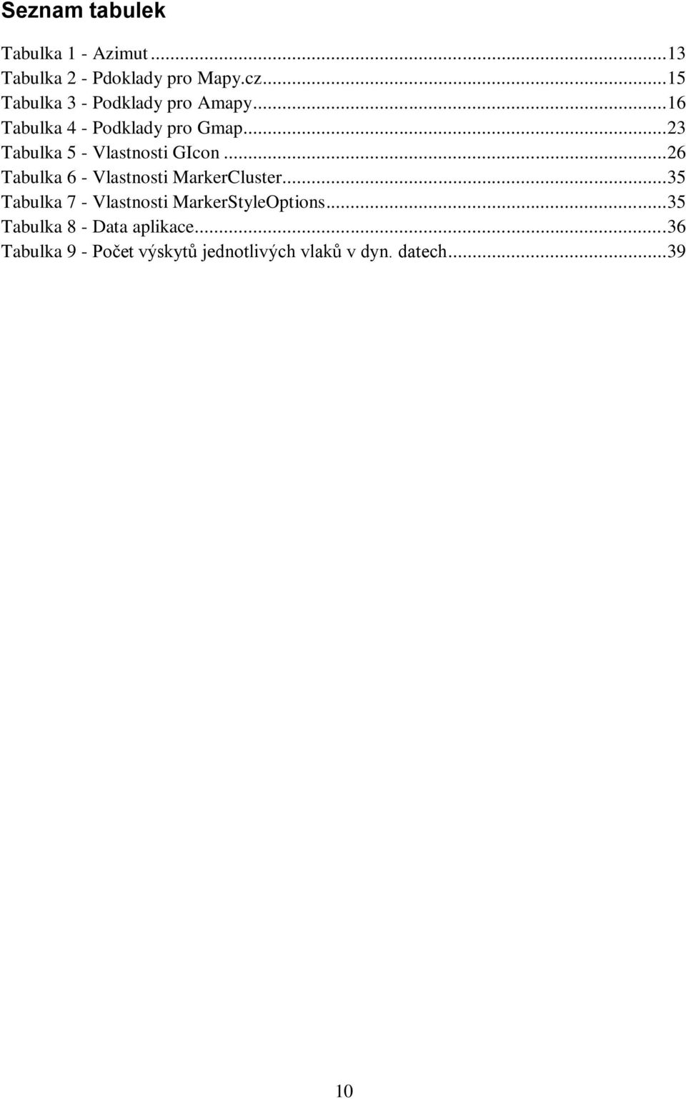 .. 23 Tabulka 5 - Vlastnosti GIcon... 26 Tabulka 6 - Vlastnosti MarkerCluster.