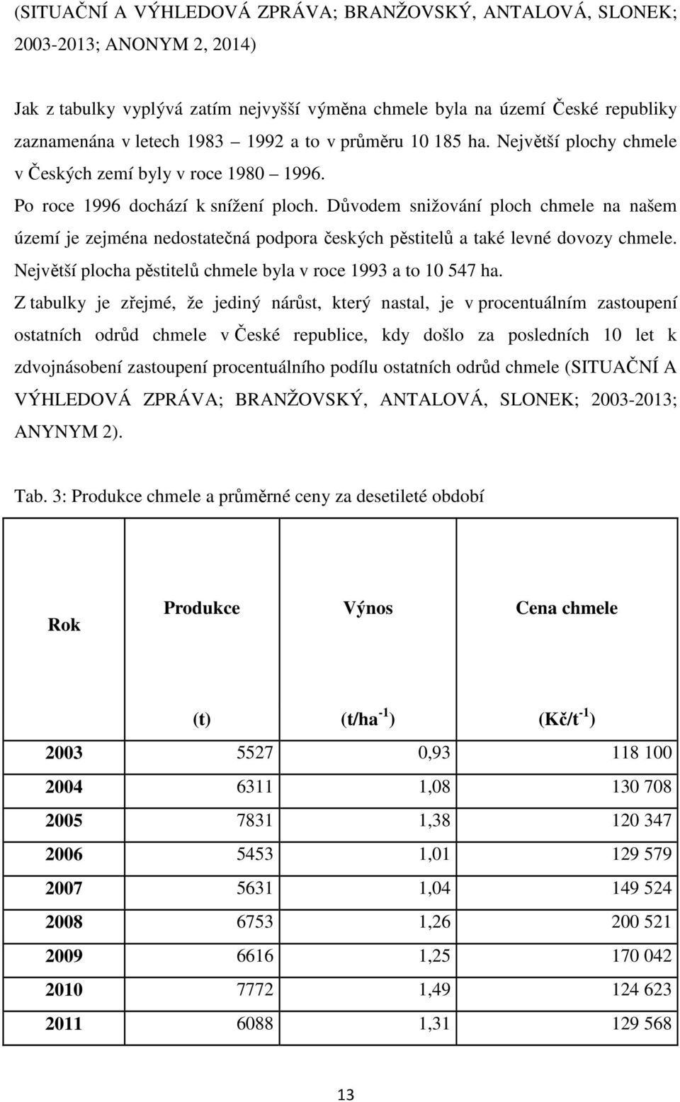 Důvodem snižování ploch chmele na našem území je zejména nedostatečná podpora českých pěstitelů a také levné dovozy chmele. Největší plocha pěstitelů chmele byla v roce 1993 a to 10 547 ha.