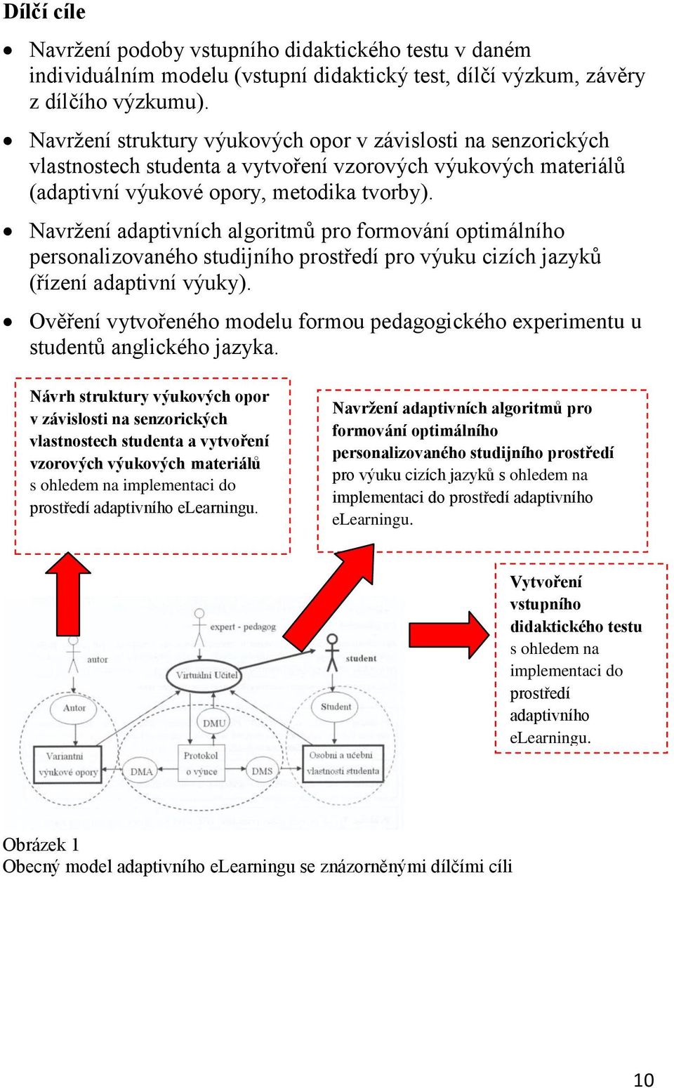 Navržení adaptivních algoritmů pro formování optimálního personalizovaného studijního prostředí pro výuku cizích jazyků (řízení adaptivní výuky).