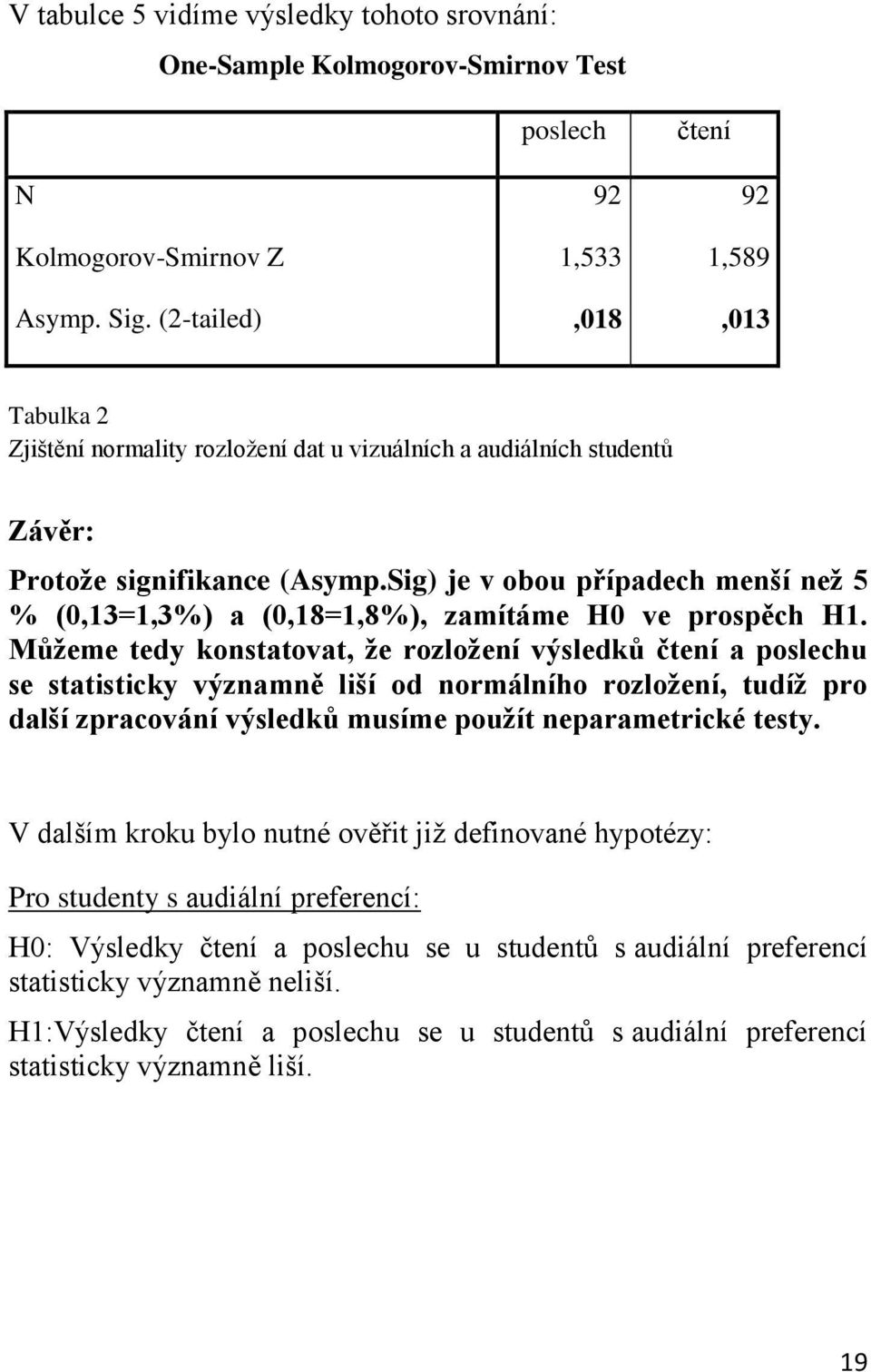 Sig) je v obou případech menší než 5 % (0,13=1,3%) a (0,18=1,8%), zamítáme H0 ve prospěch H1.