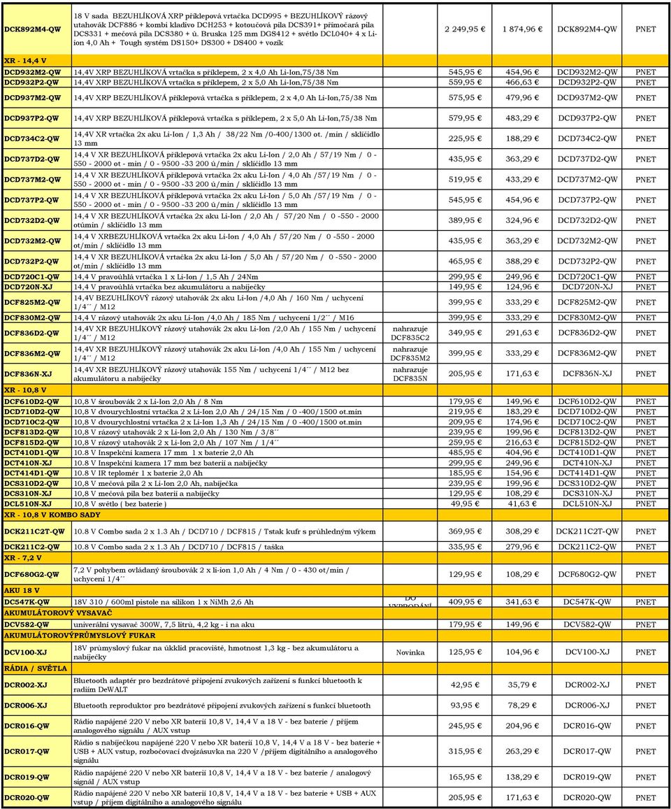 příklepem, 2 x 4,0 Ah Li-Ion,75/38 Nm 545,95 454,96 DCD932M2-QW PNET DCD932P2-QW 14,4V XRP BEZUHLÍKOVÁ vrtačka s příklepem, 2 x 5,0 Ah Li-Ion,75/38 Nm 559,95 466,63 DCD932P2-QW PNET DCD937M2-QW 14,4V