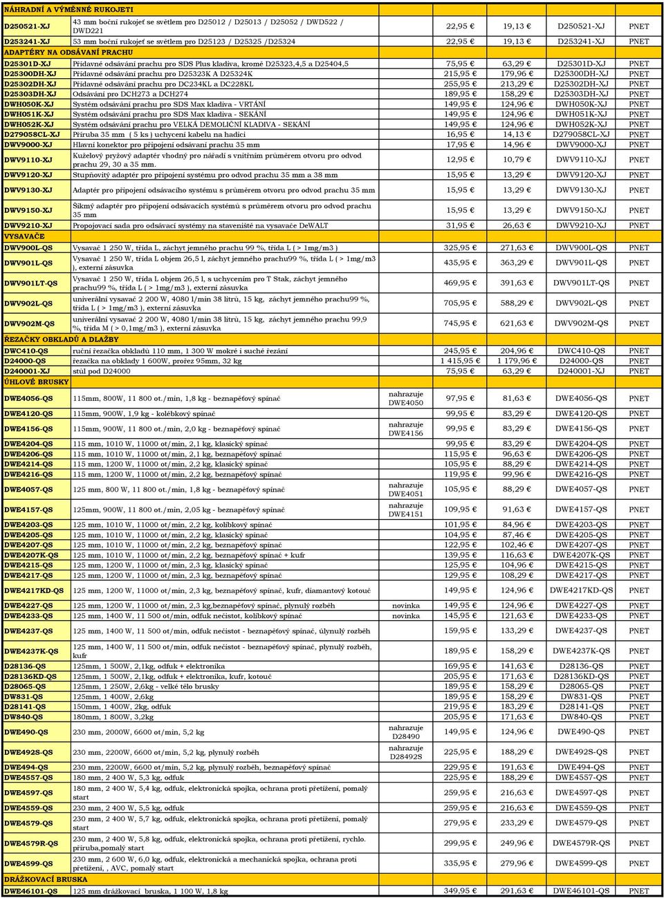 Přídavné odsávání prachu pro D25323K A D25324K 215,95 179,96 D25300DH-XJ PNET D25302DH-XJ Přídavné odsávání prachu pro DC234KL a DC228KL 255,95 213,29 D25302DH-XJ PNET D25303DH-XJ Odsávání pro DCH273