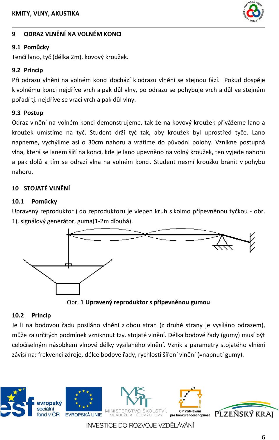 3 Postup Odraz vlnění na volném konci demonstrujeme, tak že na kovový kroužek přivážeme lano a kroužek umístíme na tyč. Student drží tyč tak, aby kroužek byl uprostřed tyče.