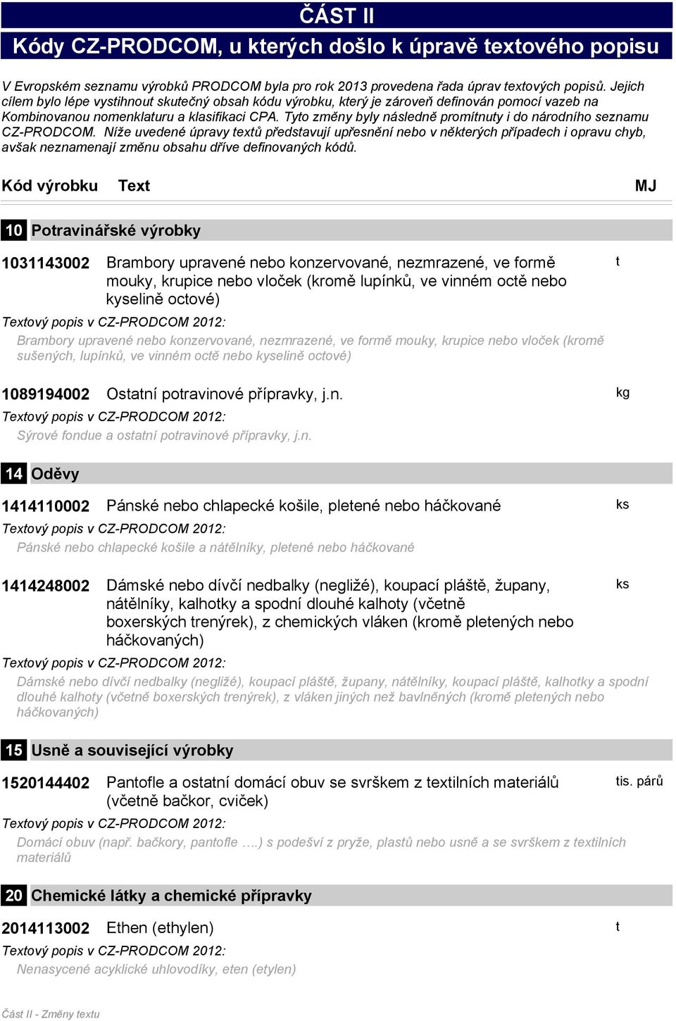 Tyo změny byly následně promínuy i do národního seznamu CZ-PRODCOM.