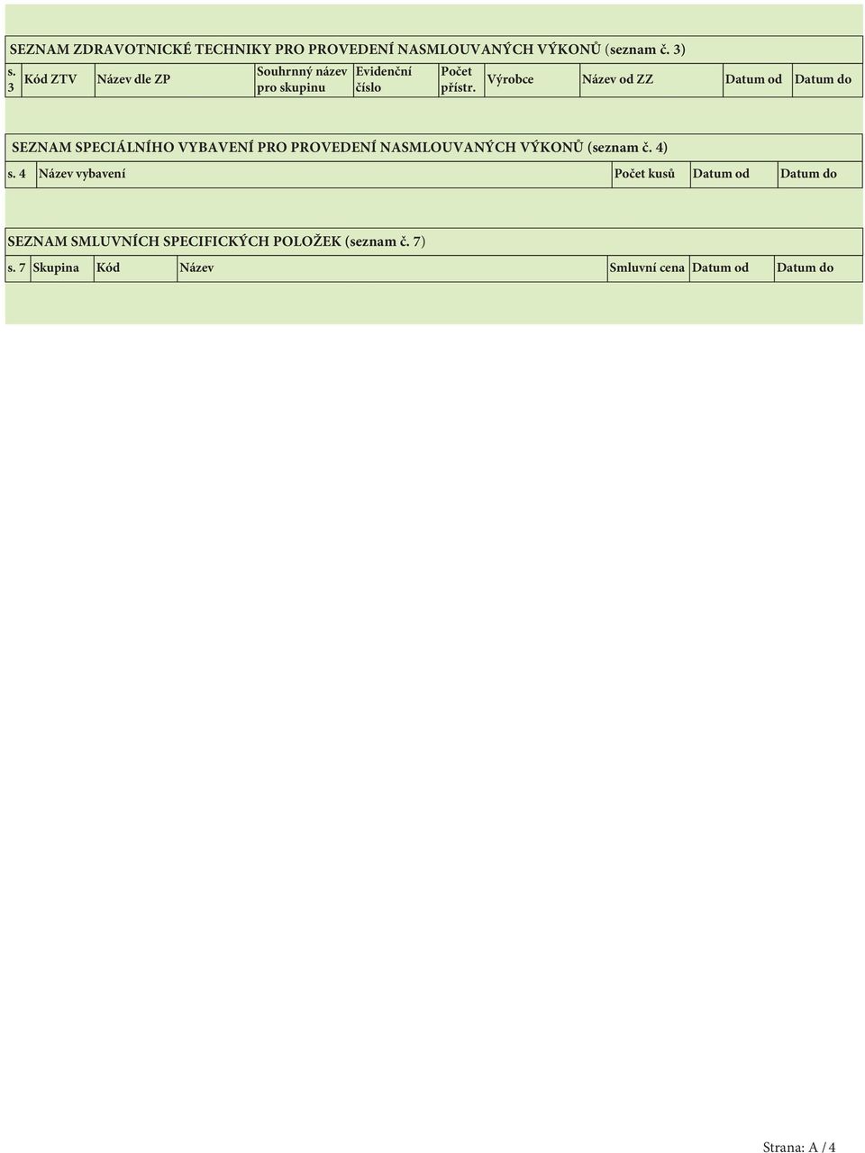 Výrobce Název od ZZ Datum od Datum do SEZNAM SPECIÁLNÍHO VYBAVENÍ PRO PROVEDENÍ NASMLOUVANÝCH VÝKONŮ (seznam č.