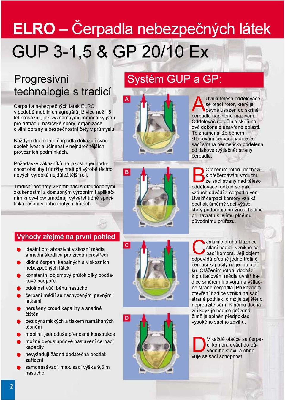 ELRO. Čerpadla nebezpečných látek Typy GUP 3-1,5 & GP 20/10 Ex - PDF  Stažení zdarma