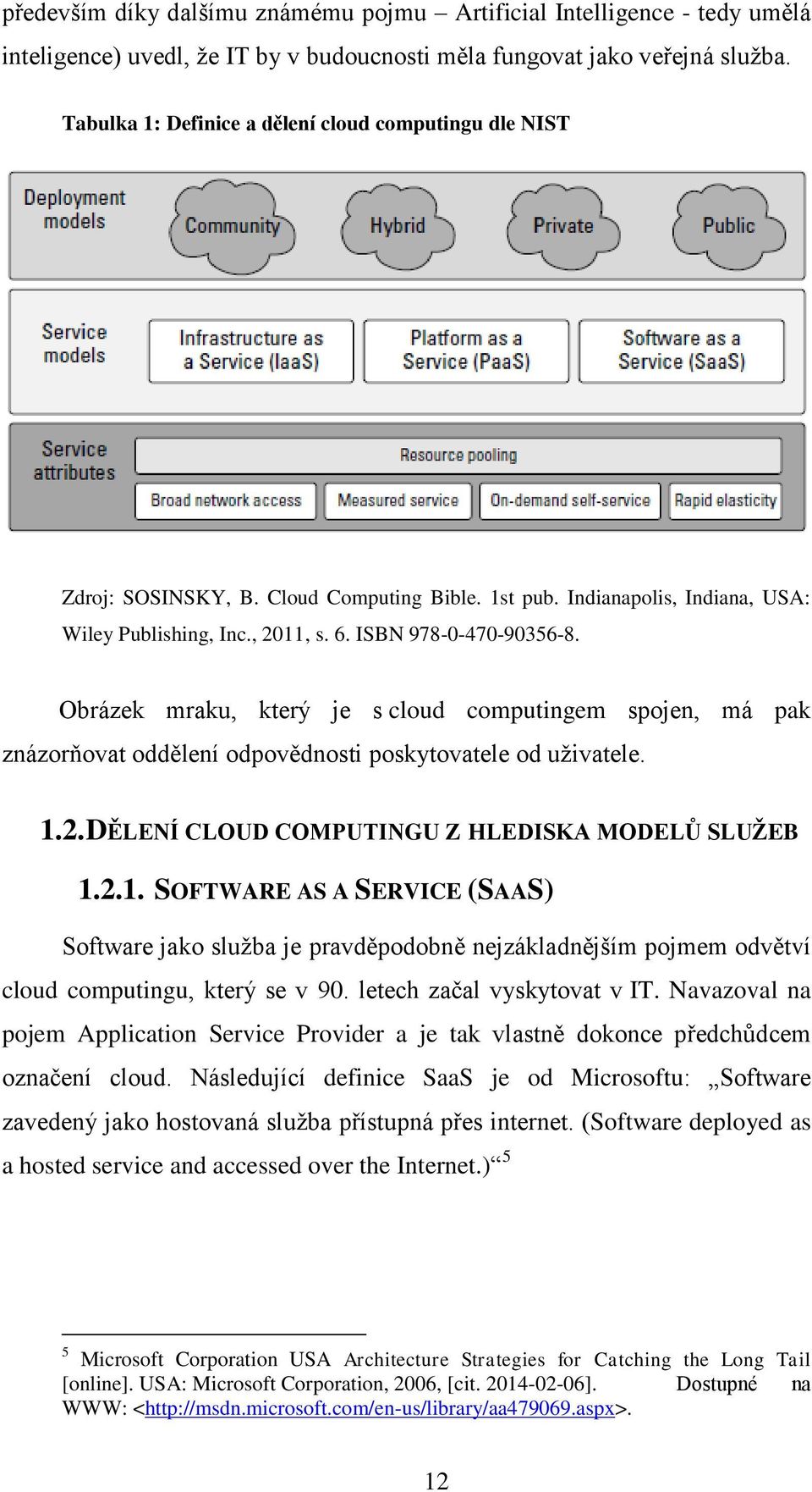 Obrázek mraku, který je s cloud computingem spojen, má pak znázorňovat oddělení odpovědnosti poskytovatele od uživatele. 1.