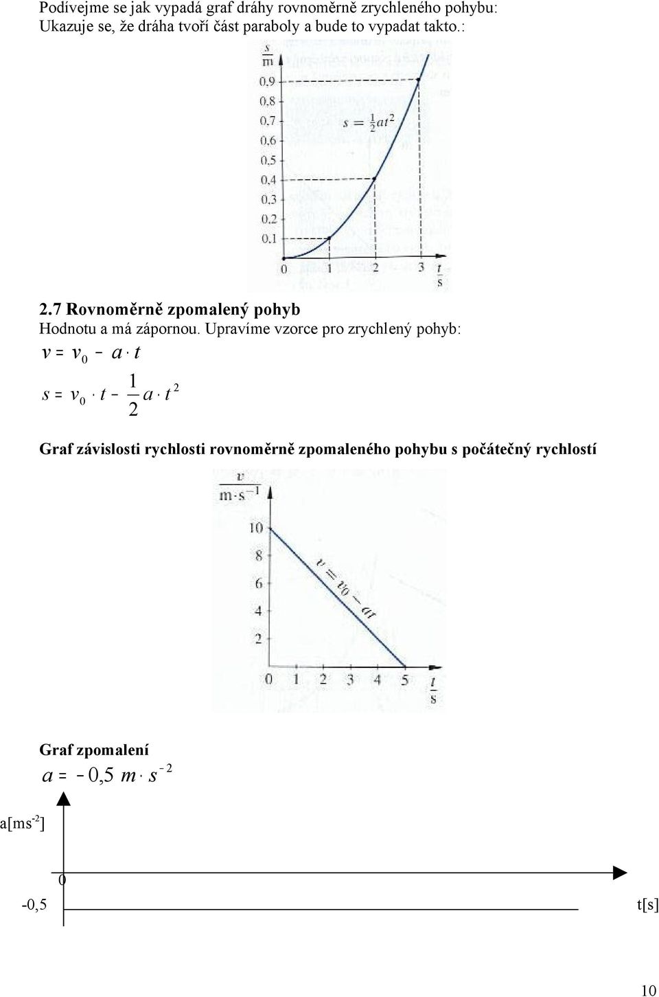 Upravíme vzorce pro zrychlený pohyb: v = v0 s = v 0 t a t a t Graf závislosti rychlosti