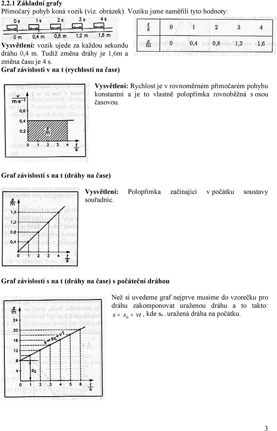 Graf závislosti v na t (rychlosti na čase) Vysvětlení: Rychlost je v rovnoměrném přímočarém pohybu konstantní a je to vlastně polopřímka rovnoběžná s osou časovou.