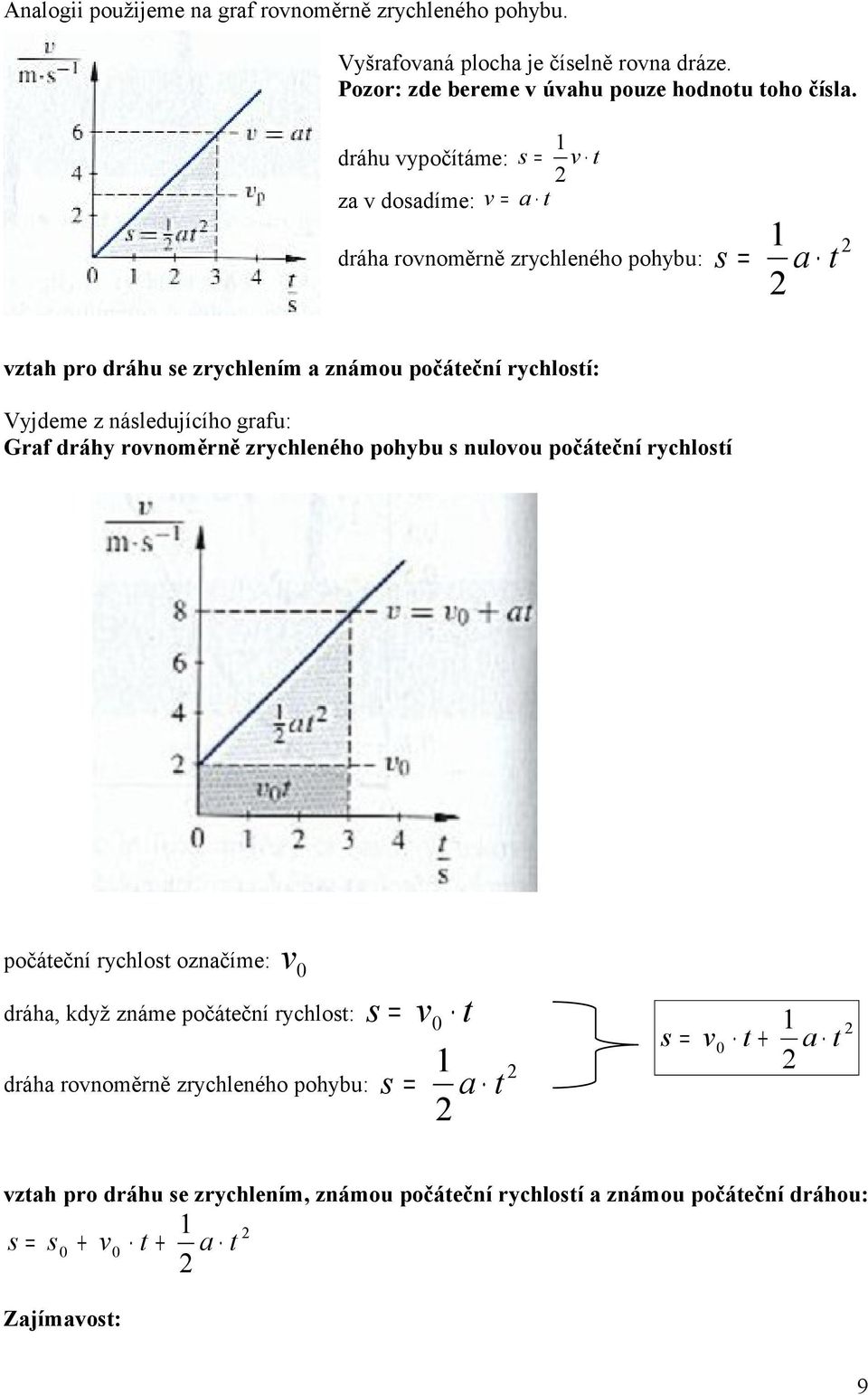 následujícího grafu: Graf dráhy rovnoměrně zrychleného pohybu s nulovou počáteční rychlostí počáteční rychlost označíme: v 0 dráha, když známe počáteční rychlost: