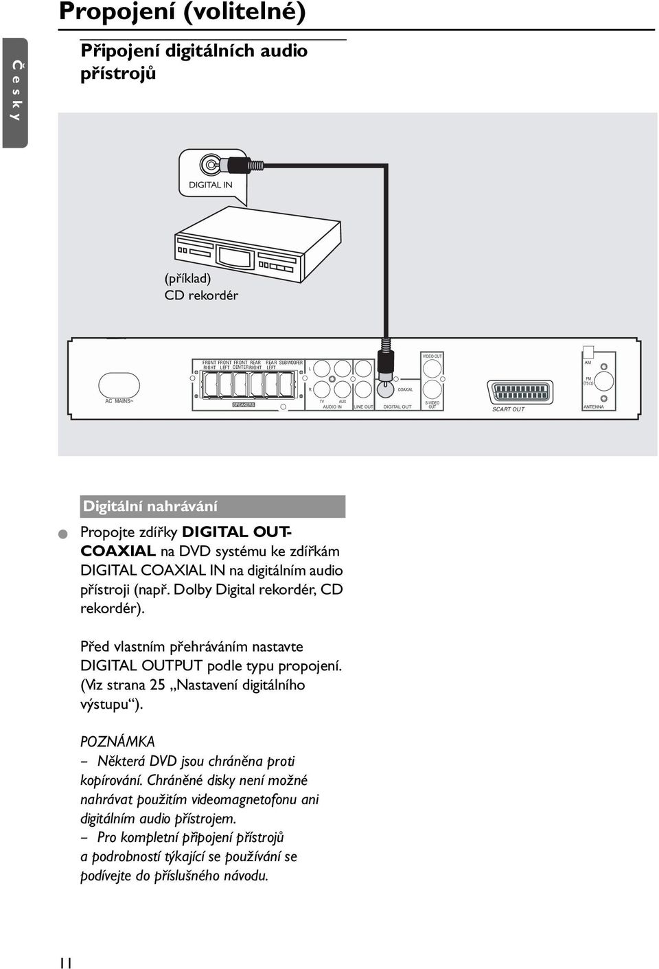 Před vlastním přehráváním nastavte DIGITAL OUTPUT podle typu propojení. (Viz strana 25 Nastavení digitálního výstupu ). Některá DVD jsou chráněna proti kopírování.