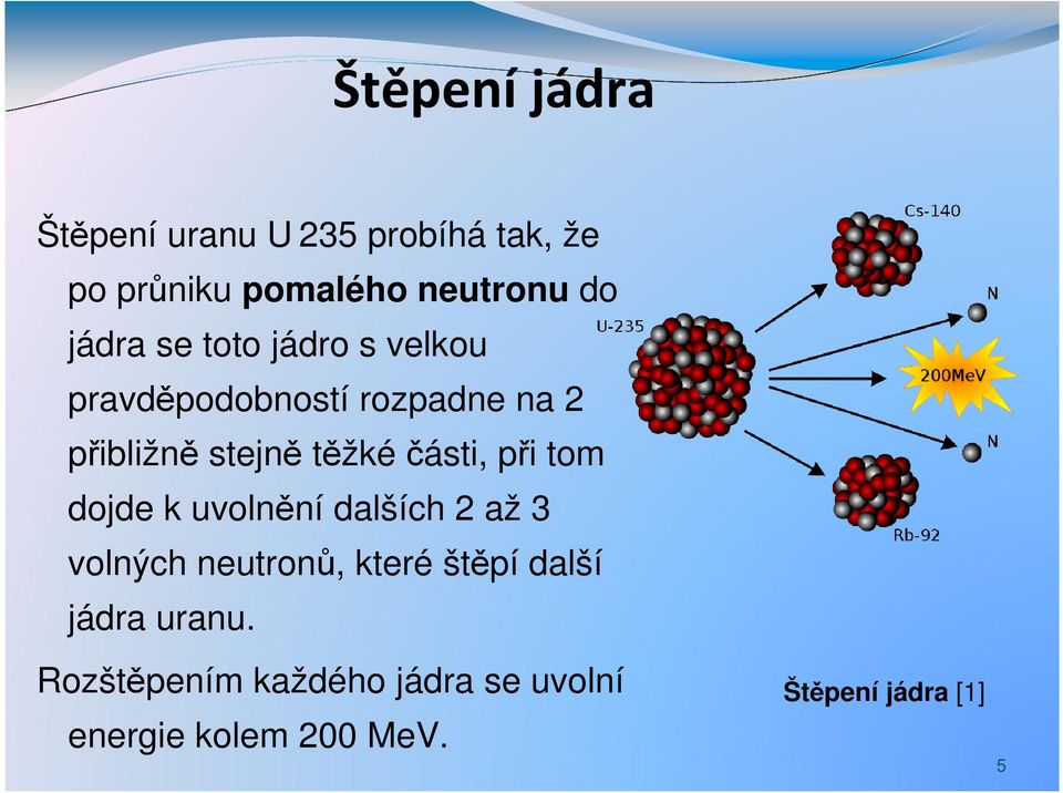 těžkéčásti, při tom dojde k uvolnění dalších 2 až 3 volných neutronů, které štěpí