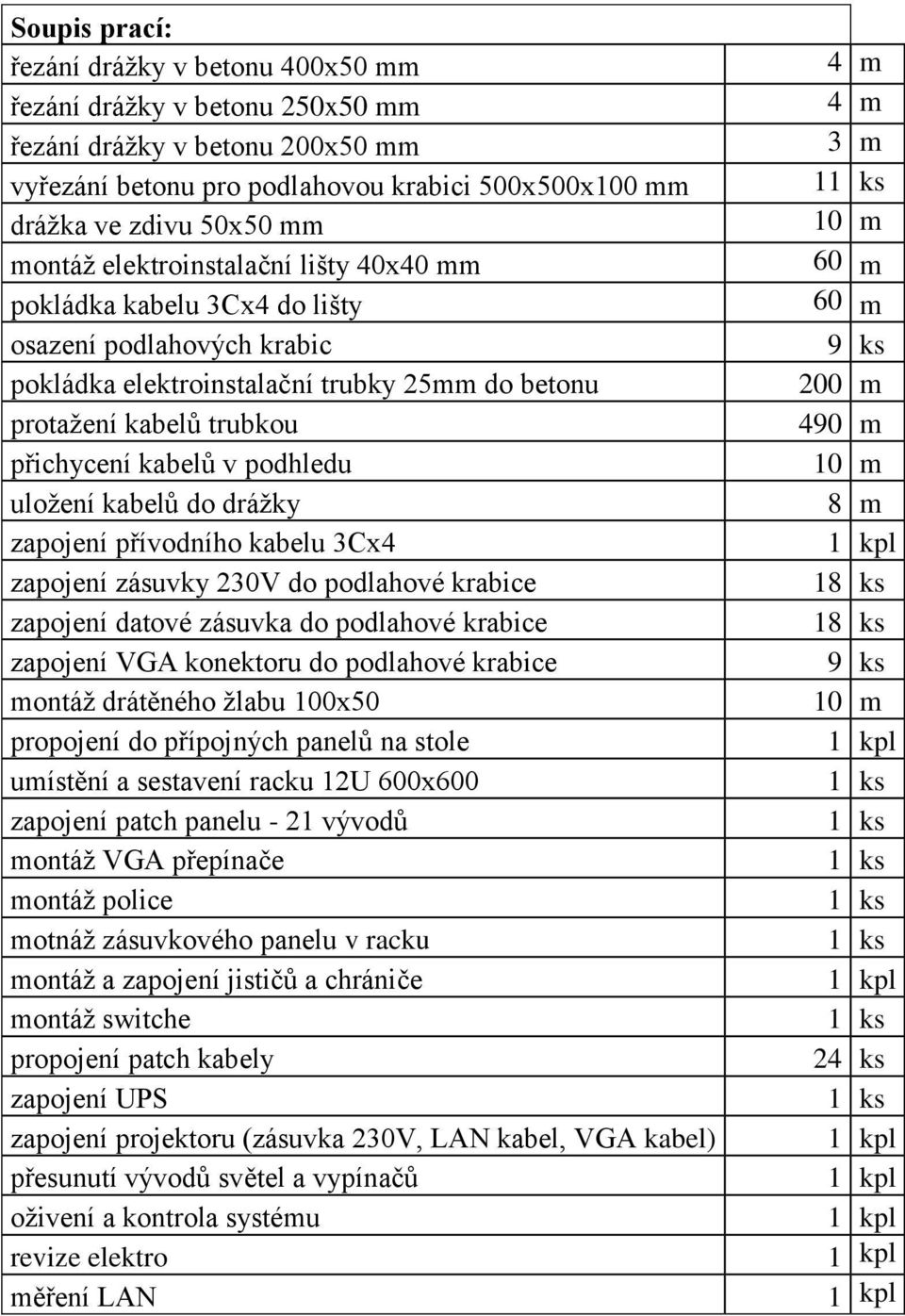 uložení kabelů do drážky zapojení přívodního kabelu 3Cx4 zapojení zásuvky 230V do podlahové krabice zapojení datové zásuvka do podlahové krabice zapojení VGA konektoru do podlahové krabice montáž