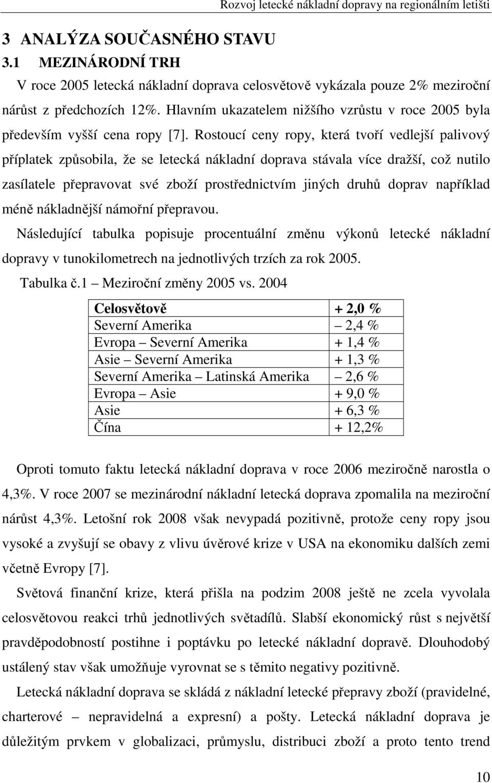 Hlavním ukazatelem nižšího vzrůstu v roce 2005 byla především vyšší cena ropy [7].