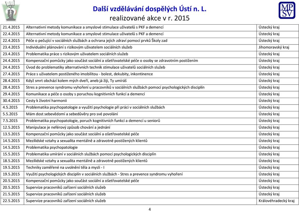 4.2015 Úvod do problematiky alternativních technik stimulace uživatelů sociálních služeb Ústecký kraj 27.4.2015 Práce s uživatelem postiženého imobilitou - bolest, dekubity, inkontinence Ústecký kraj 28.