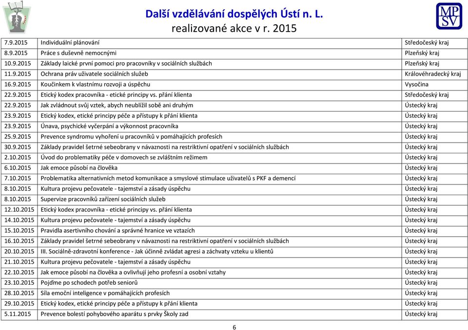 9.2015 Etický kodex, etické principy péče a přístupy k přání klienta Ústecký kraj 23.9.2015 Únava, psychické vyčerpání a výkonnost pracovníka Ústecký kraj 25.9.2015 Prevence syndromu vyhoření u pracovníků v pomáhajících profesích Ústecký kraj 30.