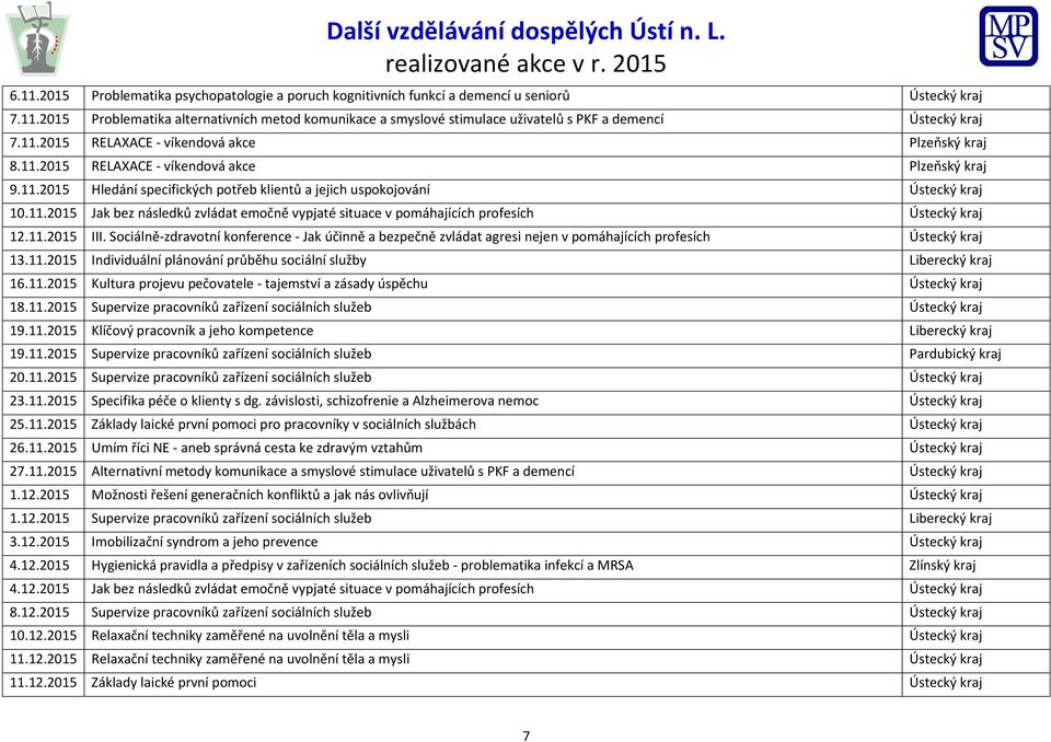 11.2015 III. Sociálně-zdravotní konference - Jak účinně a bezpečně zvládat agresi nejen v pomáhajících profesích Ústecký kraj 13.11.2015 Individuální plánování průběhu sociální služby Liberecký kraj 16.