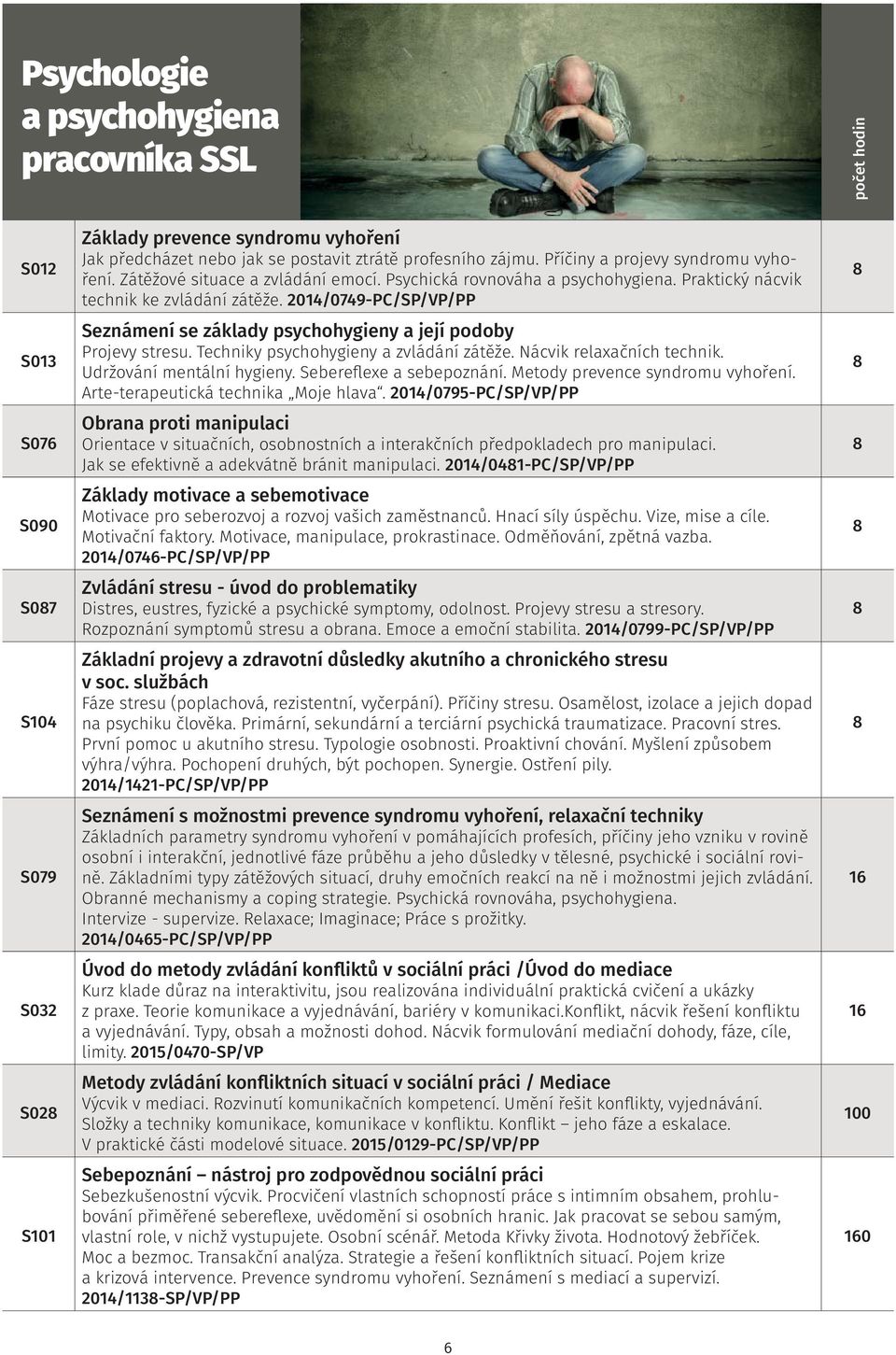 2014/0749-PC/SP/VP/PP Seznámení se základy psychohygieny a její podoby Projevy stresu. Techniky psychohygieny a zvládání zátěže. Nácvik relaxačních technik. Udržování mentální hygieny.