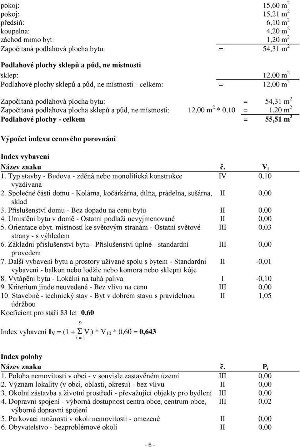 Podlahové plochy - celkem = 55,51 m 2 Výpočet indexu cenového porovnání Index vybavení Název znaku č. V i 1. Typ stavby - Budova - zděná nebo monolitická konstrukce IV 0,10 vyzdívaná 2.