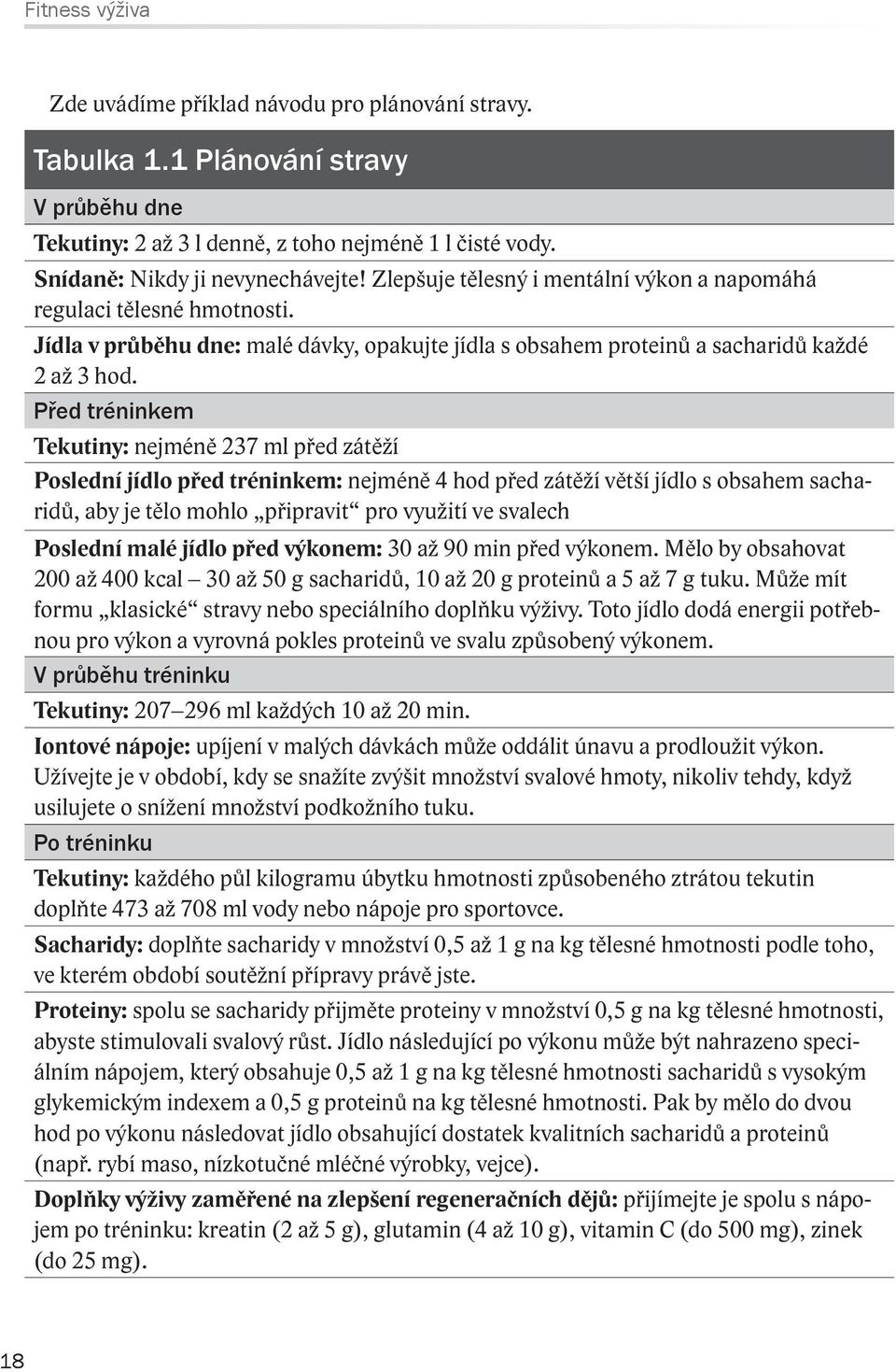 Před tréninkem Tekutiny: nejméně 237 ml před zátěží Poslední jídlo před tréninkem: nejméně 4 hod před zátěží větší jídlo s obsahem sacharidů, aby je tělo mohlo připravit pro využití ve svalech