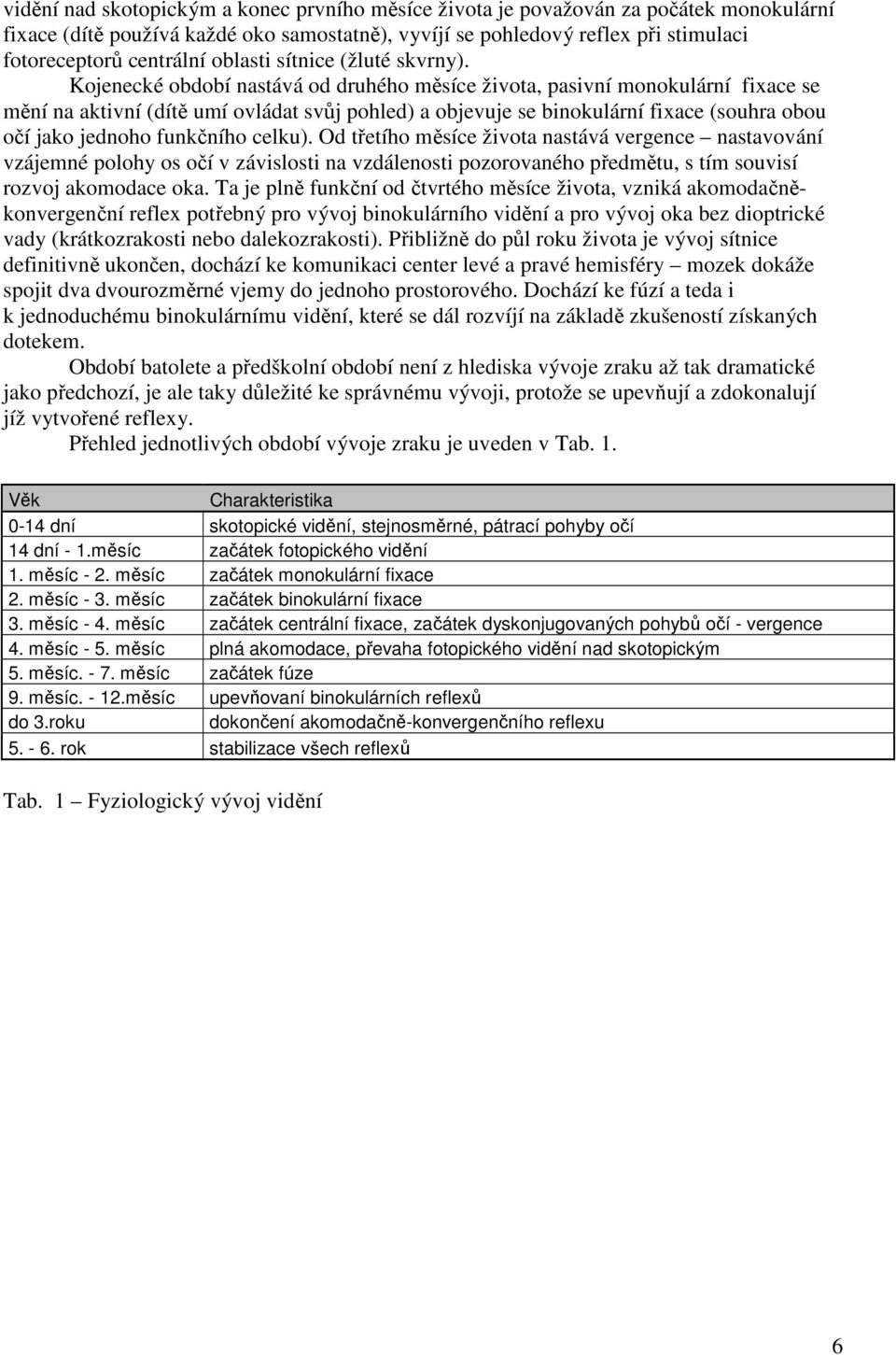 Kojenecké období nastává od druhého měsíce života, pasivní monokulární fixace se mění na aktivní (dítě umí ovládat svůj pohled) a objevuje se binokulární fixace (souhra obou očí jako jednoho